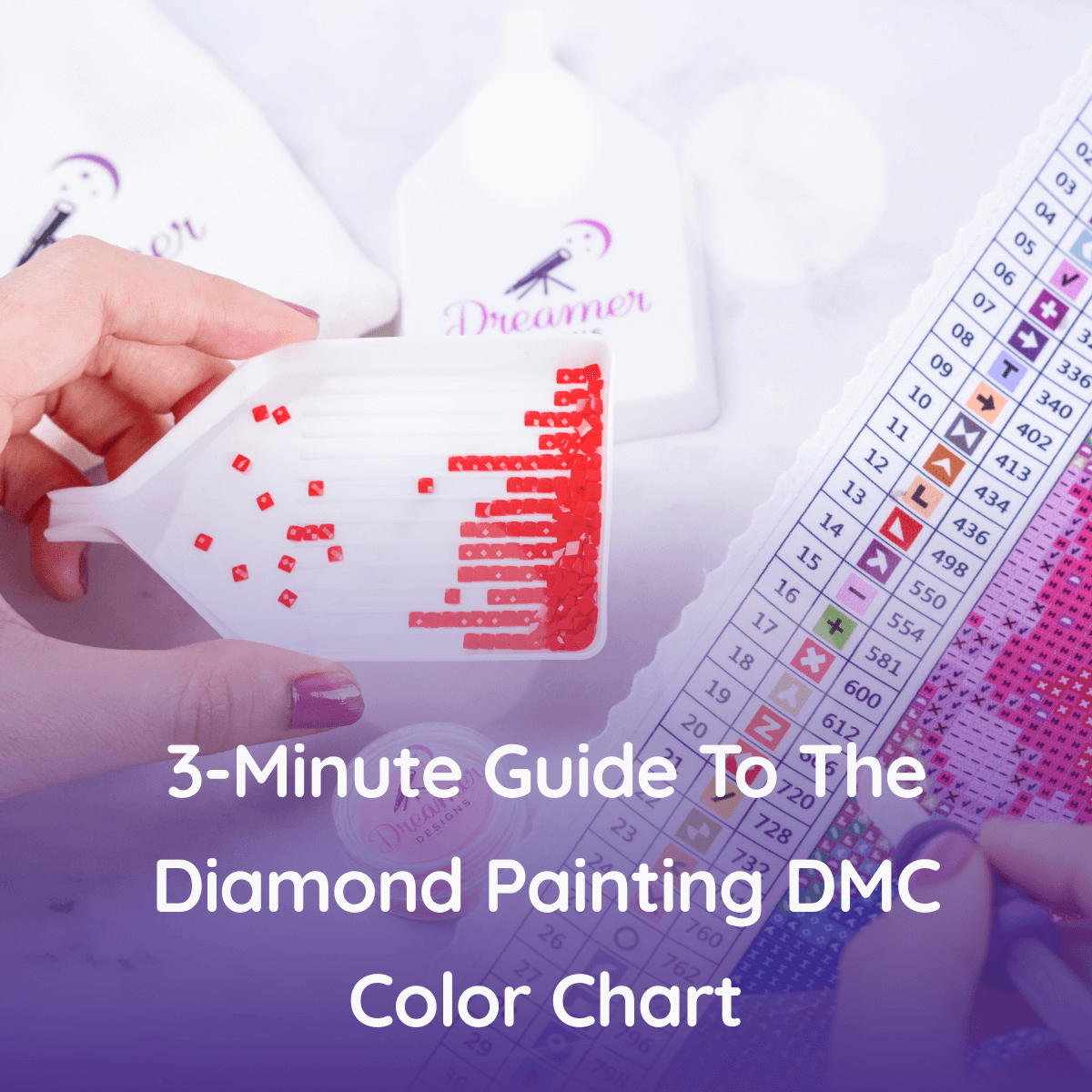 PRINTABLE PDF DMC Color Charts Diamond Painting Drill Color Charts