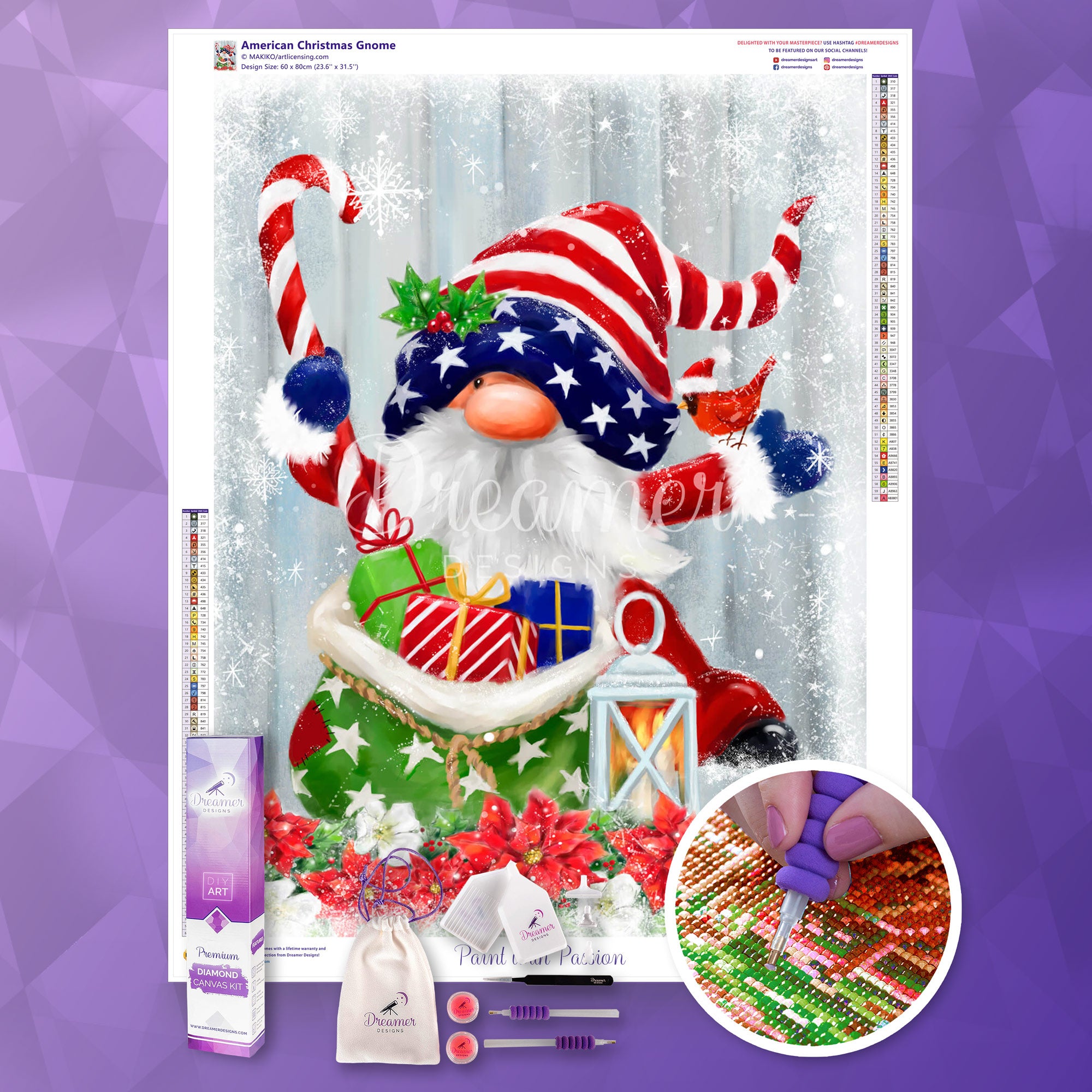 American Christmas Gnome