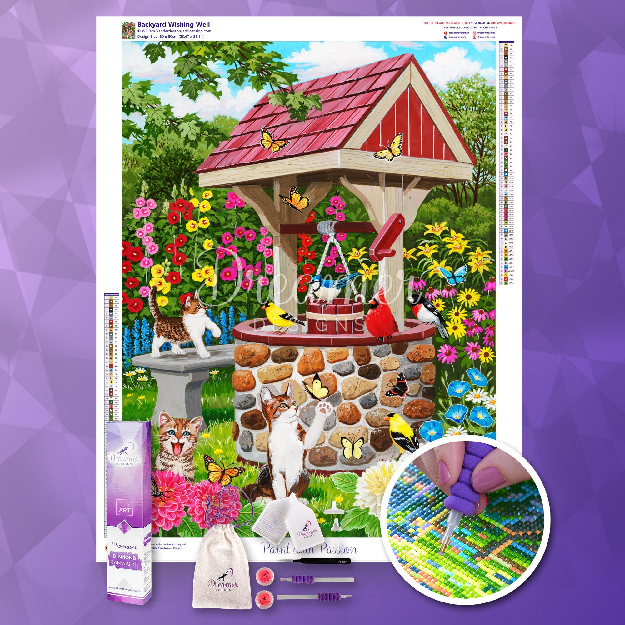 Backyard Wishing Well