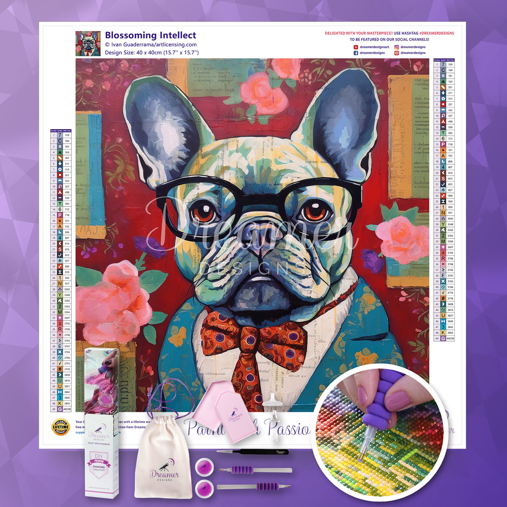 Blossoming Intellect