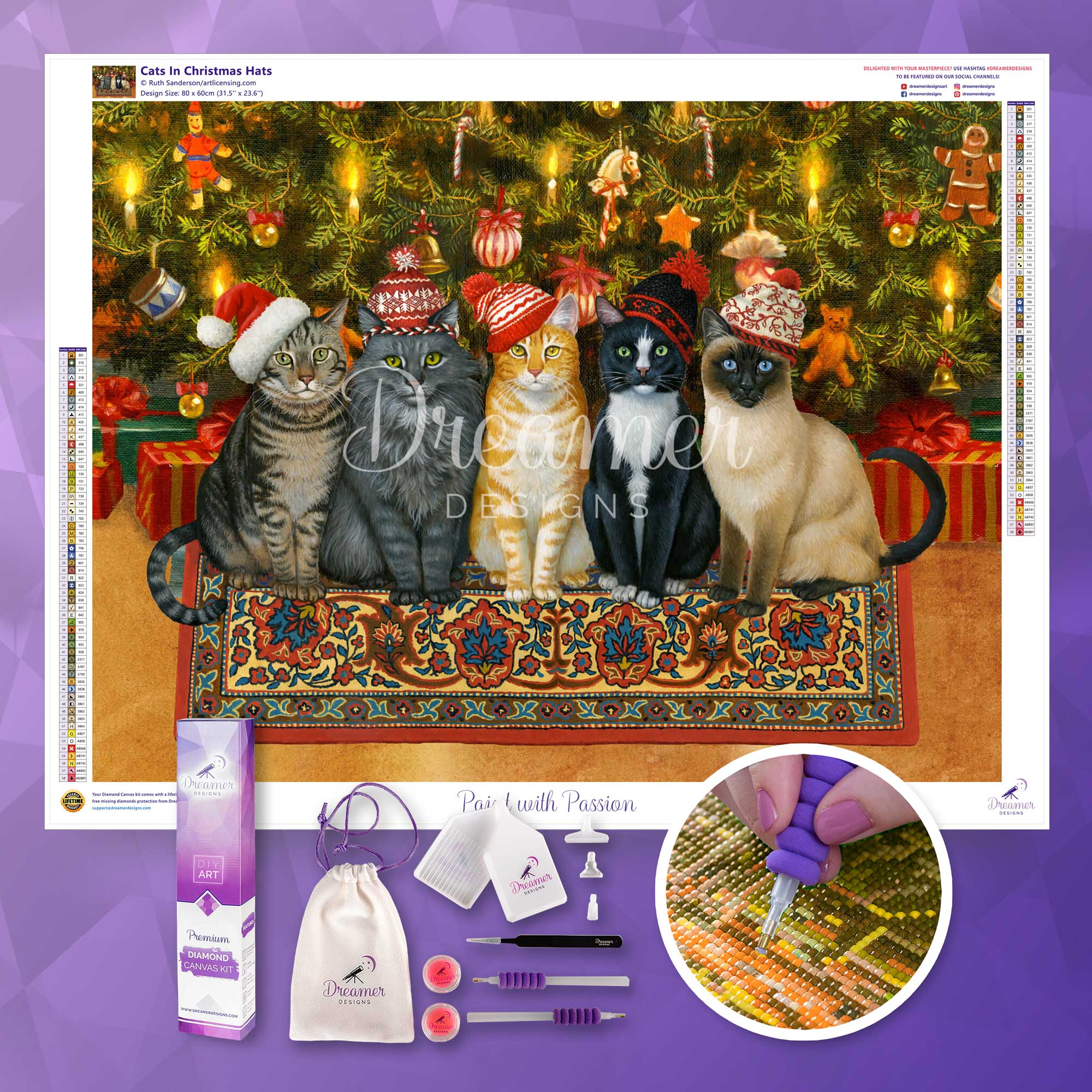 Cats In Christmas Hats