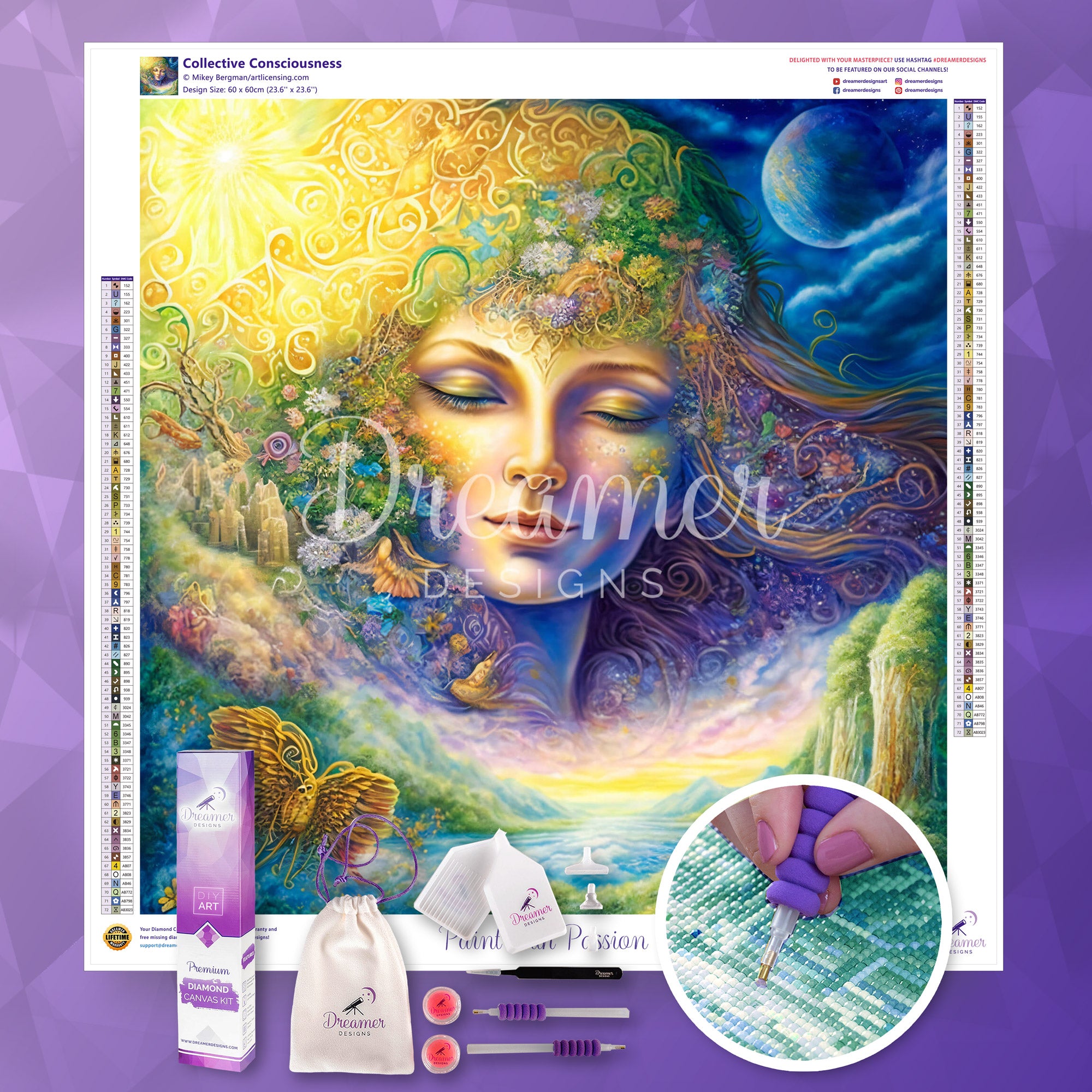 Collective Consciousness