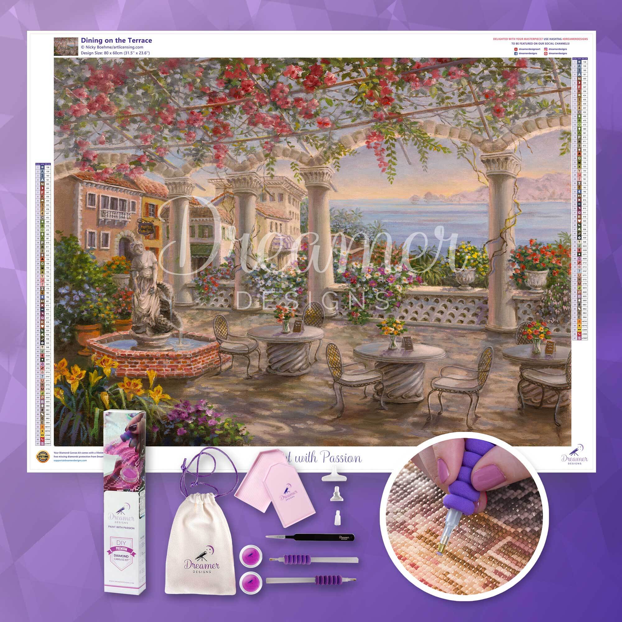 Dining on the Terrace