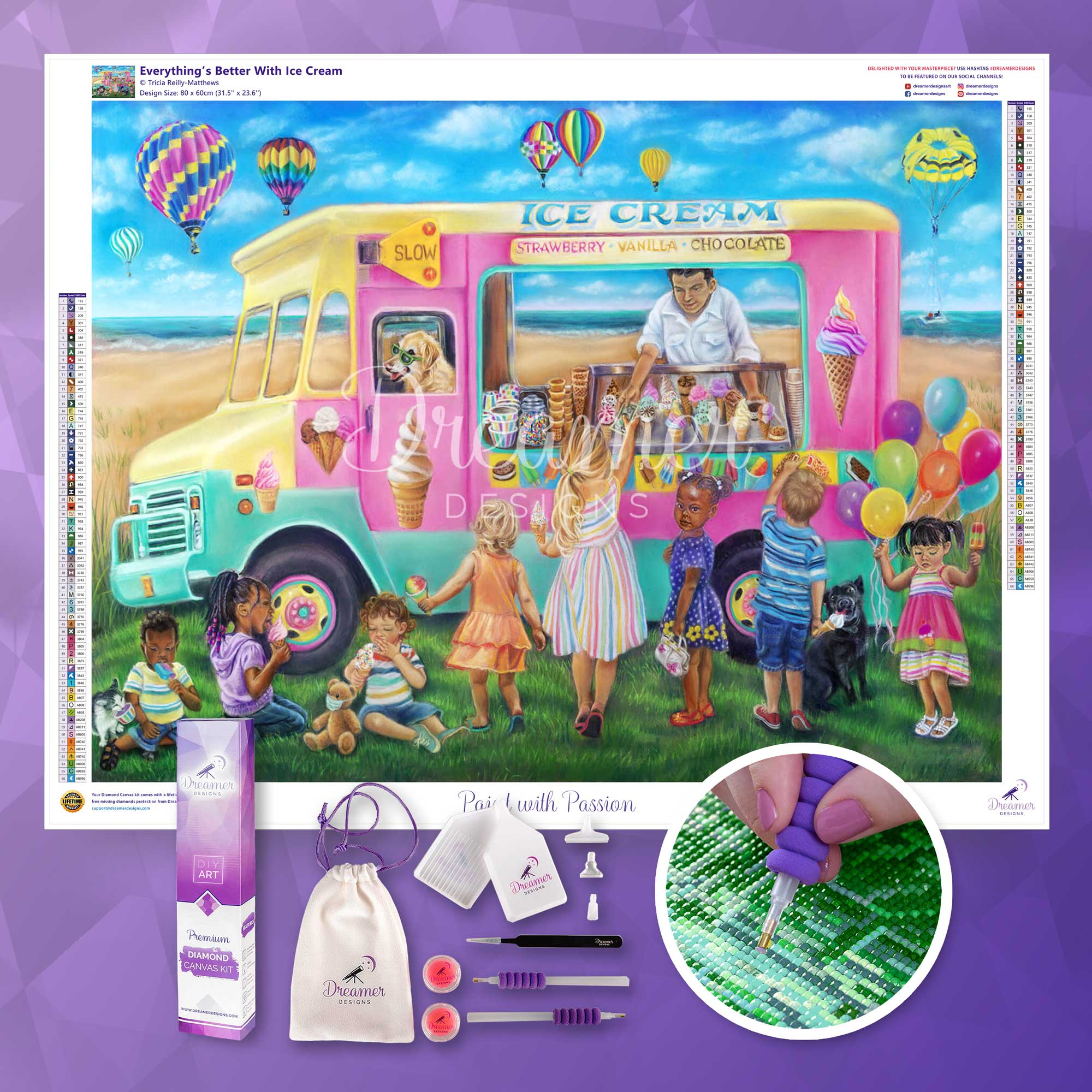 Everything’s Better With Ice Cream