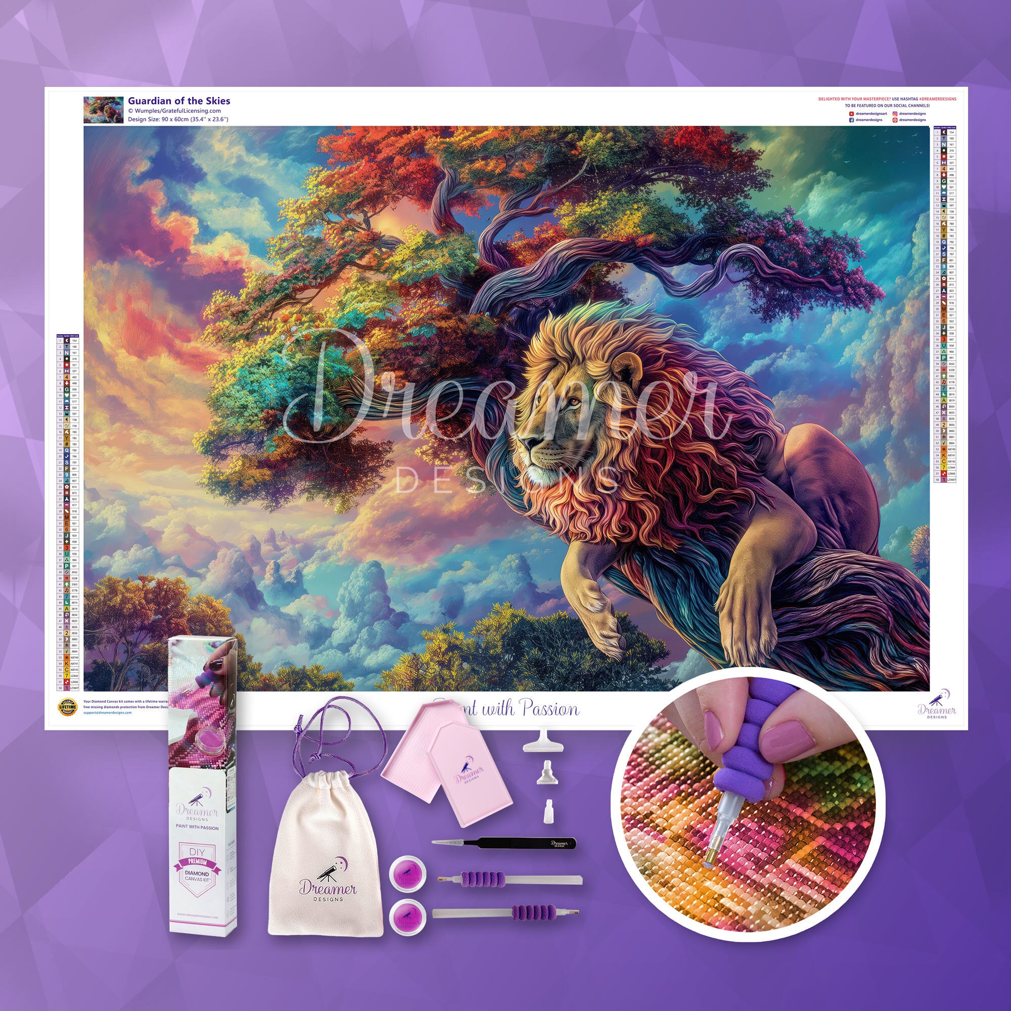 Guardian of the Skies