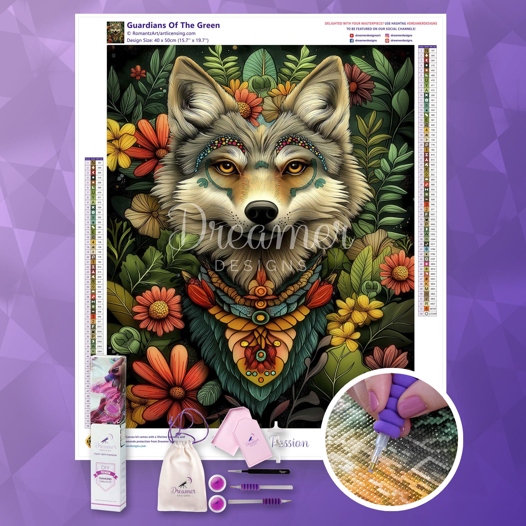 Guardians Of The Green