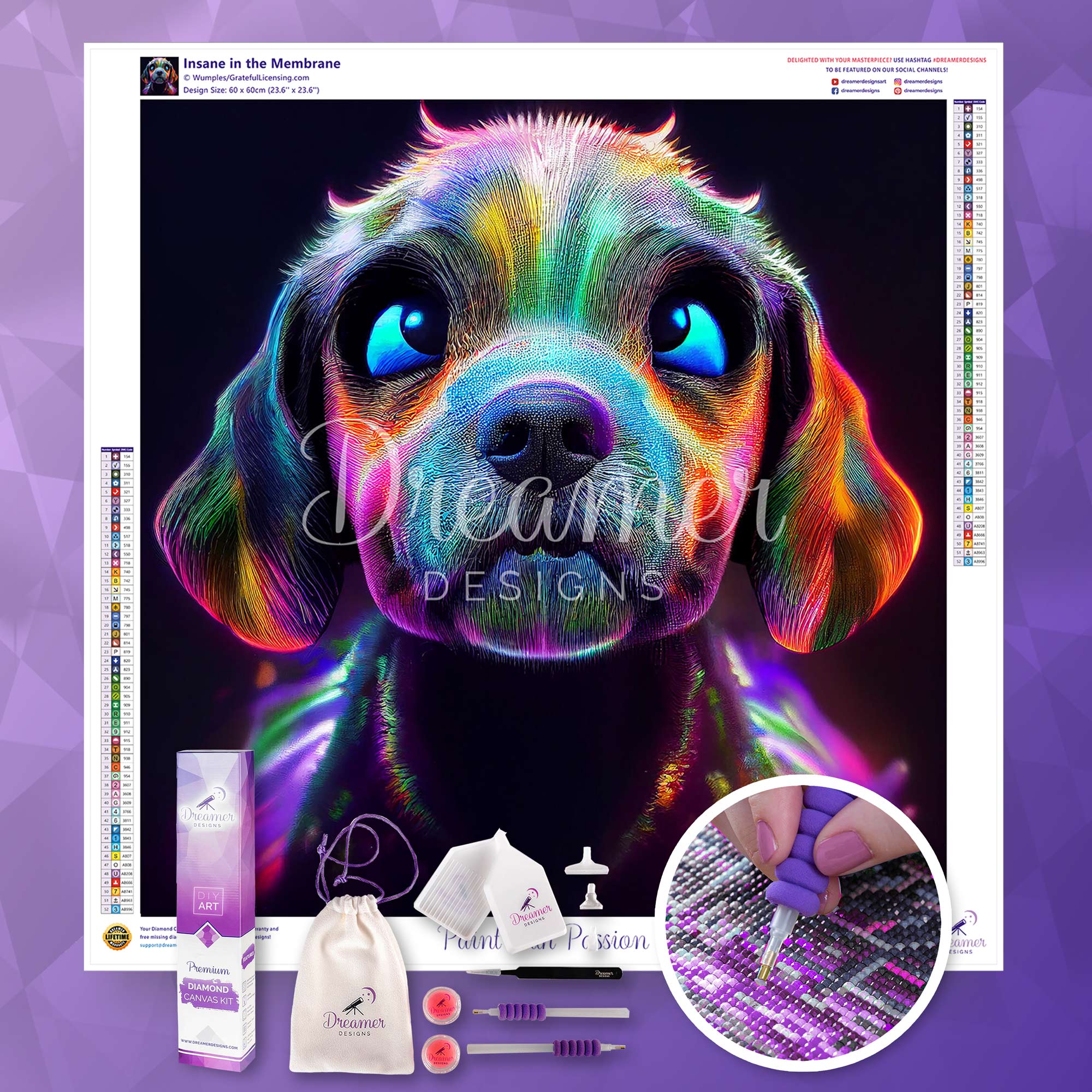 Insane in the Membrane