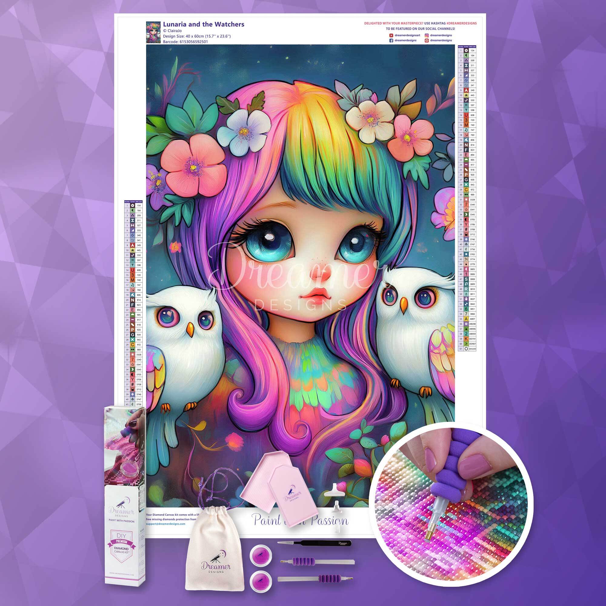 Lunaria and the Watchers