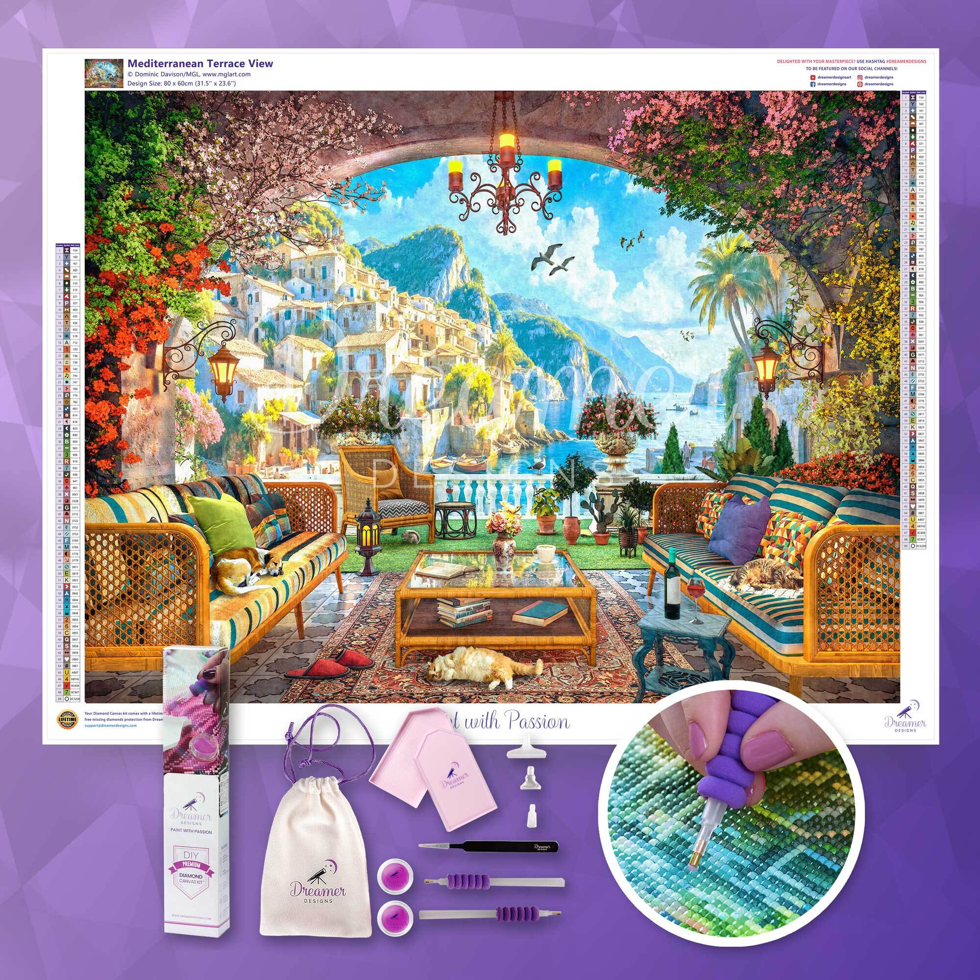 Mediterranean Terrace View