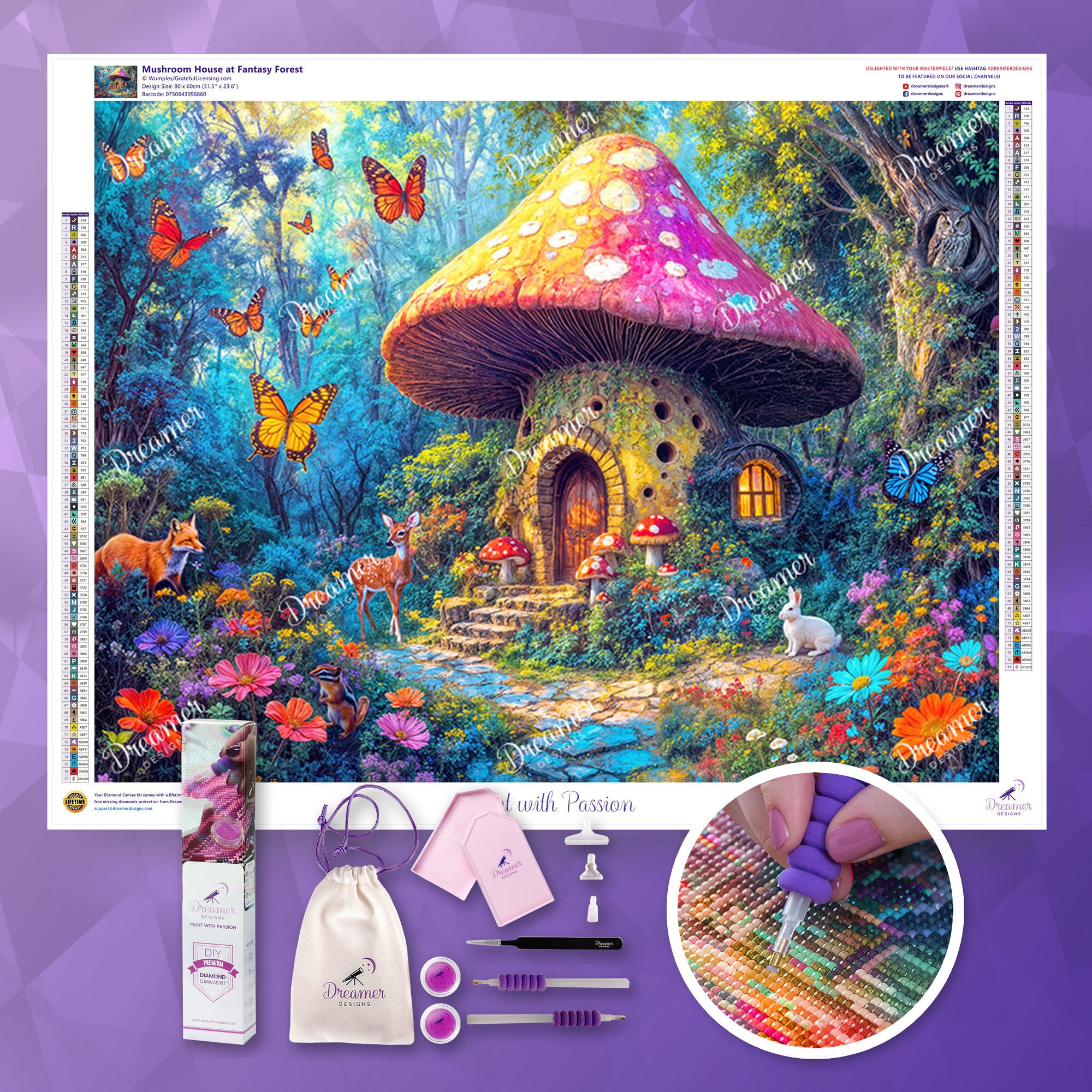 Mushroom House at Fantasy Forest