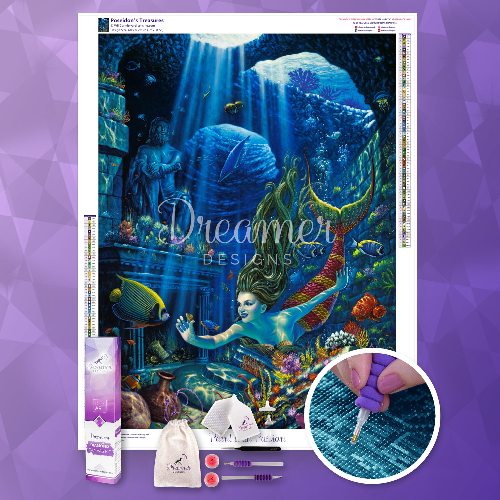 Poseidon’s Treasures