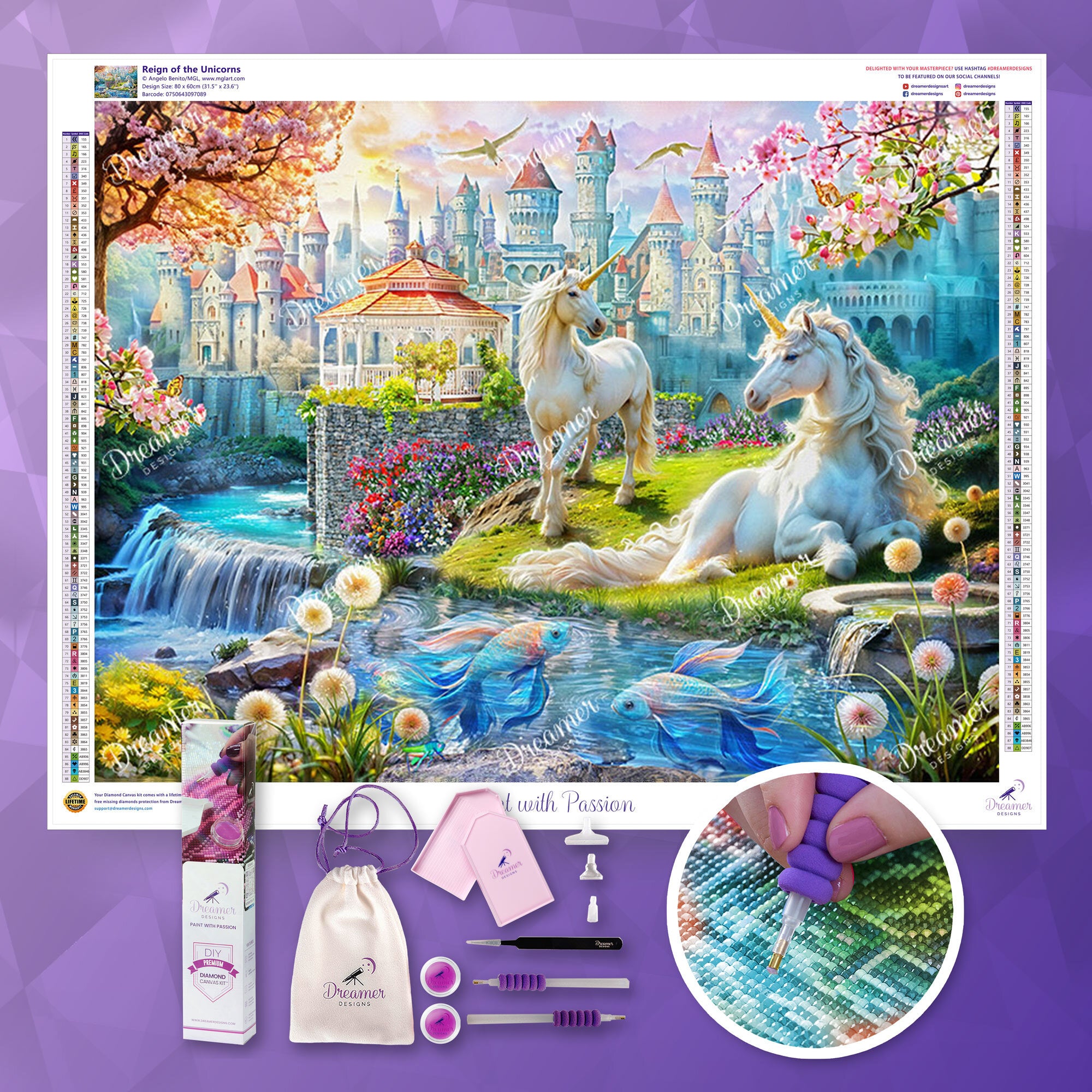 Reign of the Unicorns
