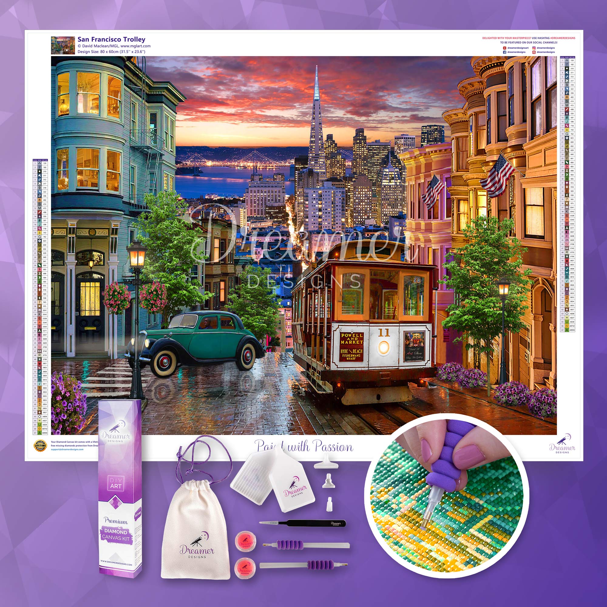 San Francisco Trolley