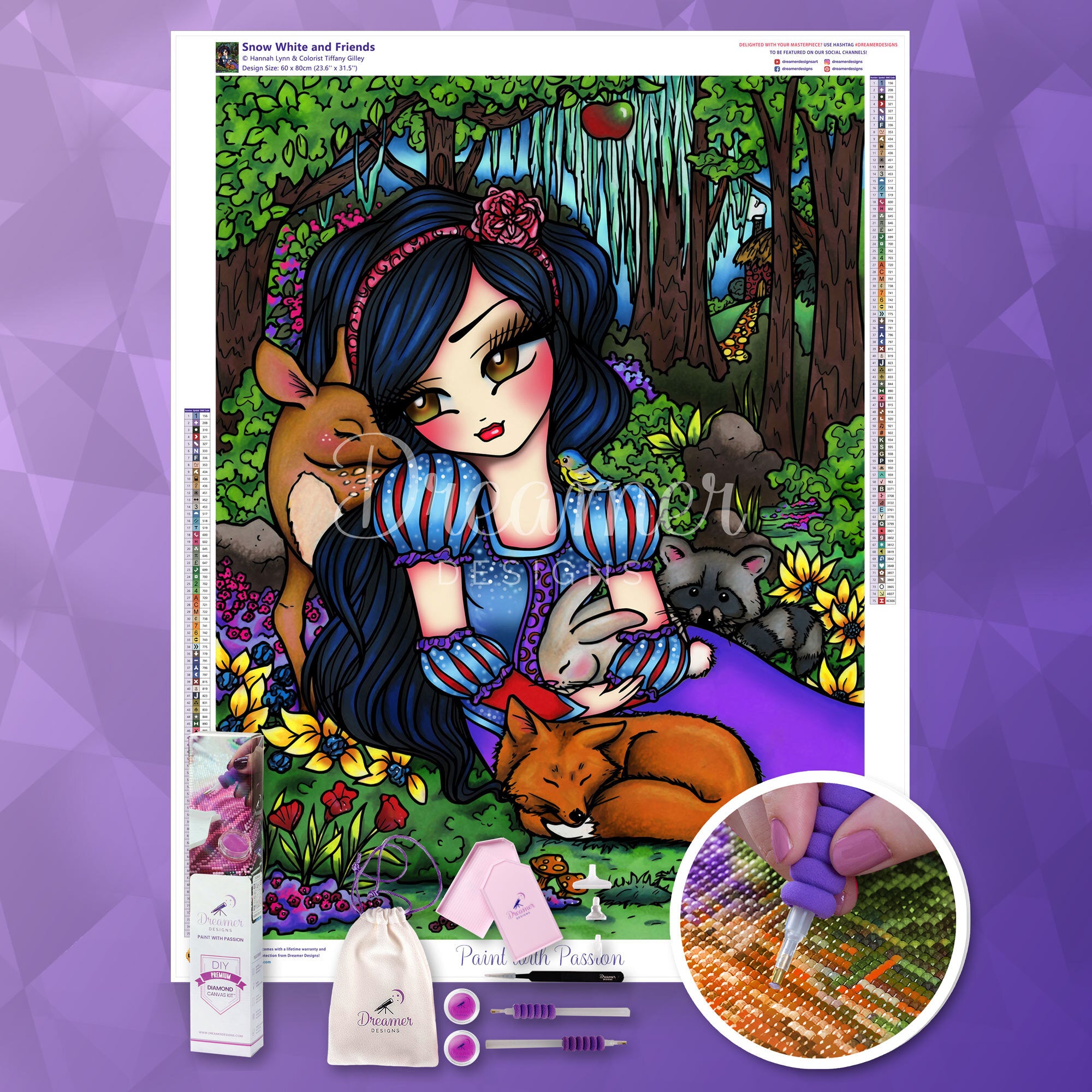 Snow White and Friends