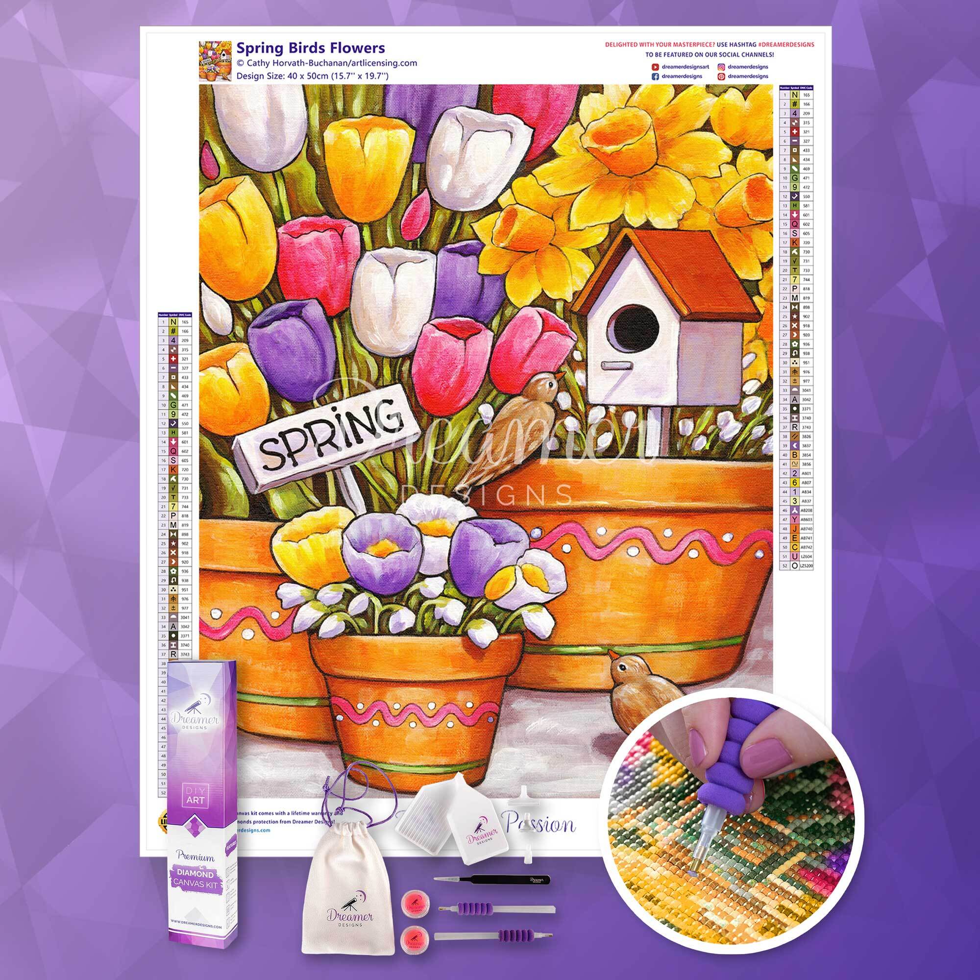 Spring Birds Flowers