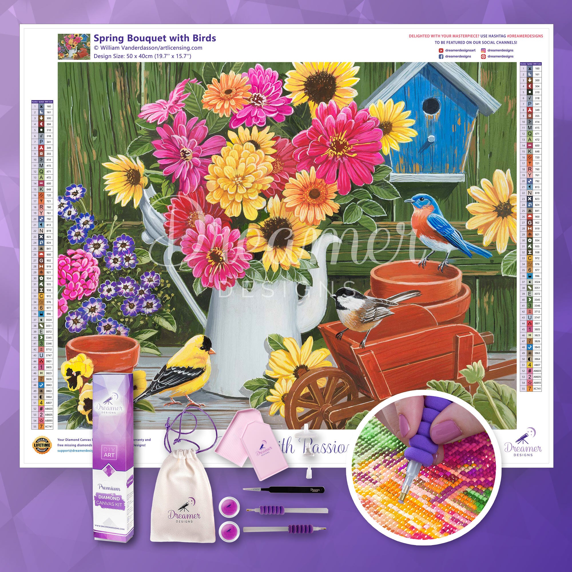 Spring Bouquet with Birds