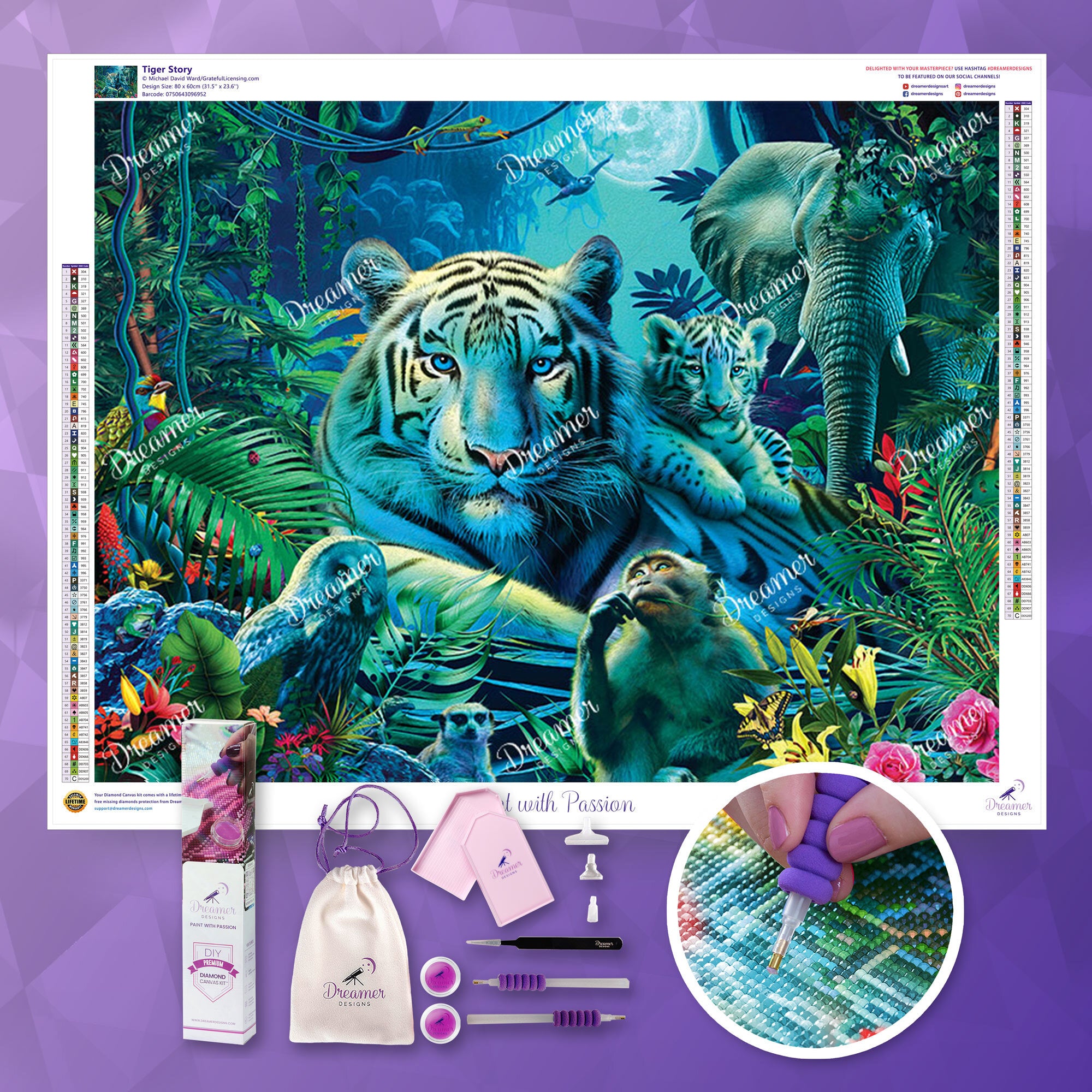 Tiger Story