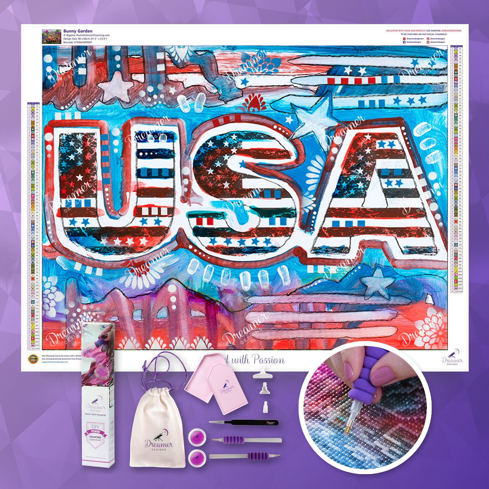 USAUSAUSA
