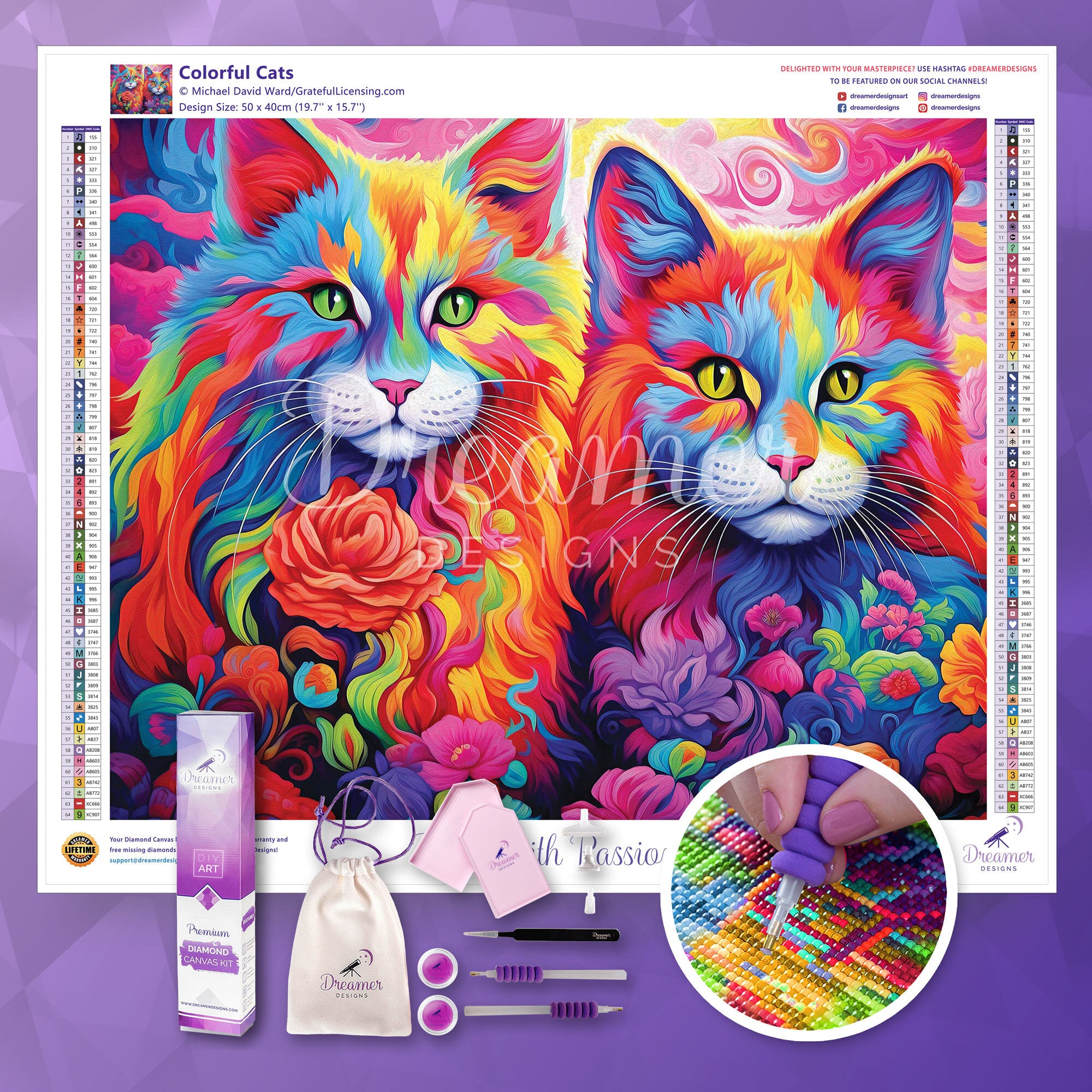 Colorful Cats