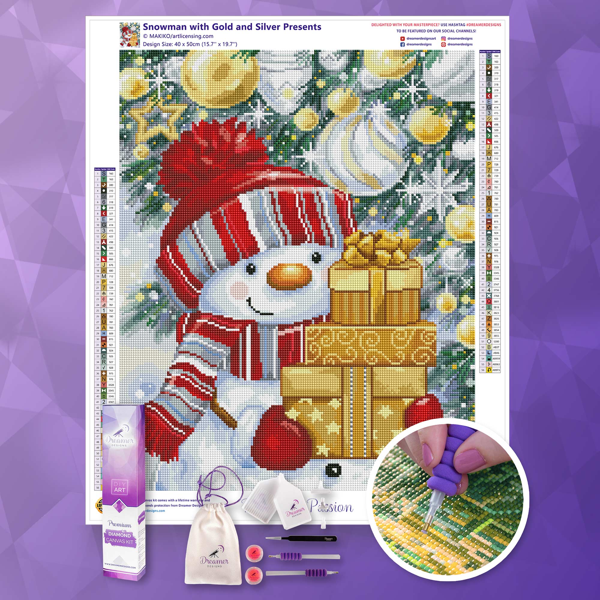 Snowman with Gold and Silver Presents