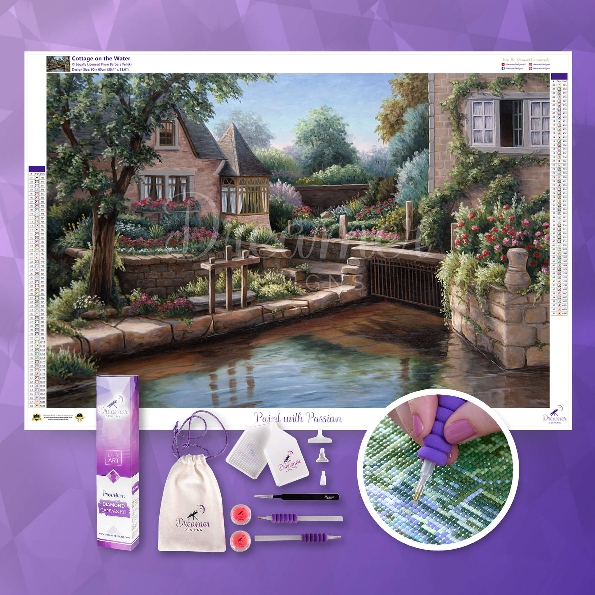 Cottage on the Water