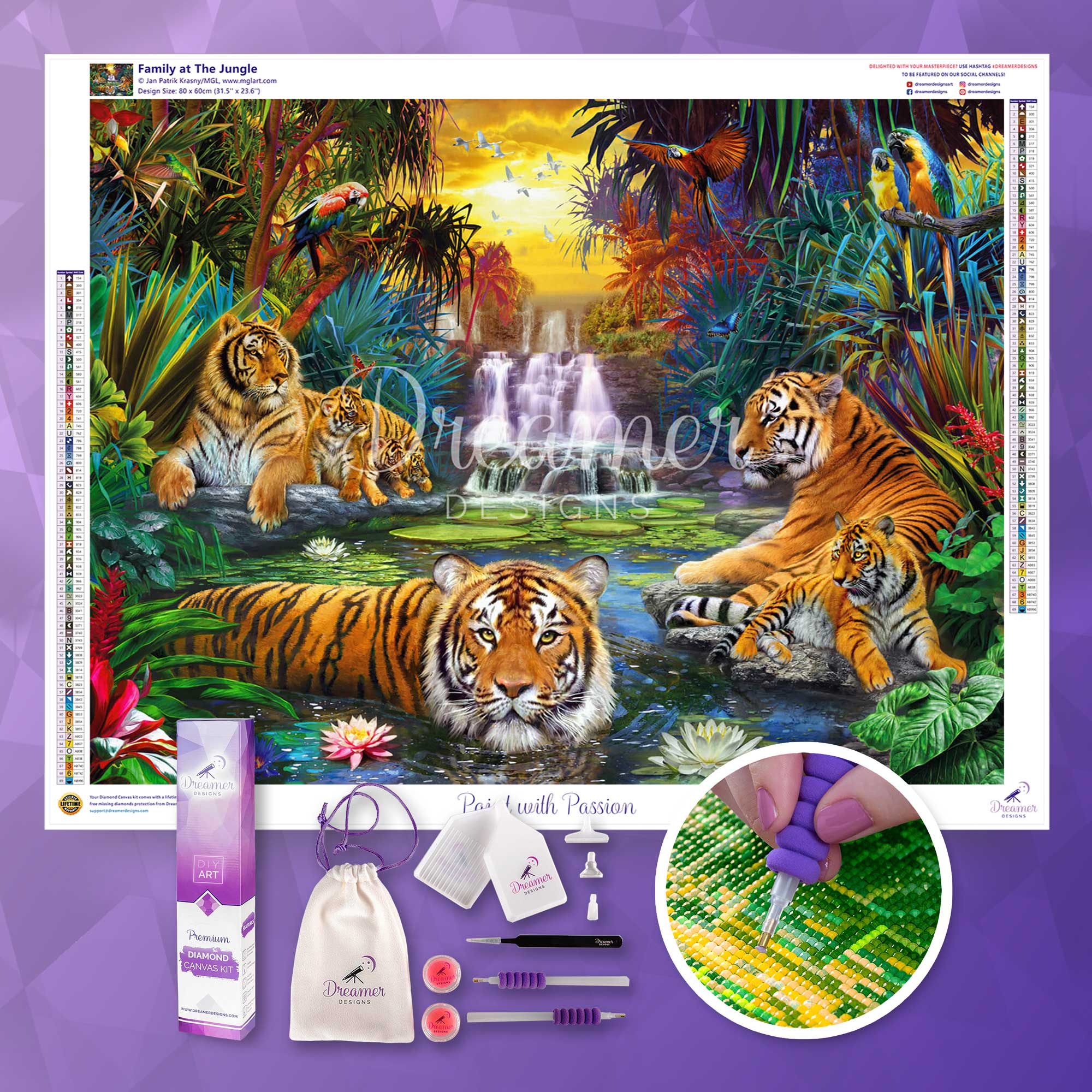 Family at The Jungle