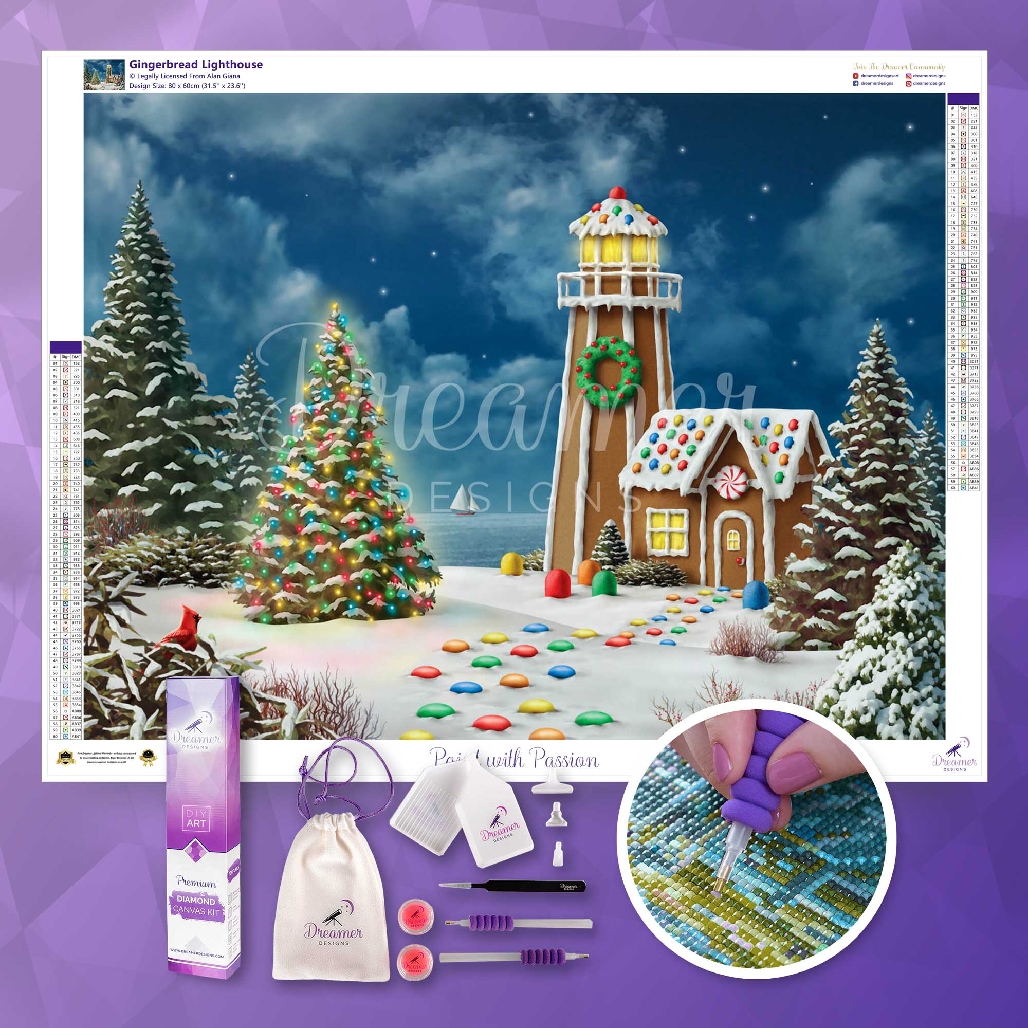 Gingerbread Lighthouse