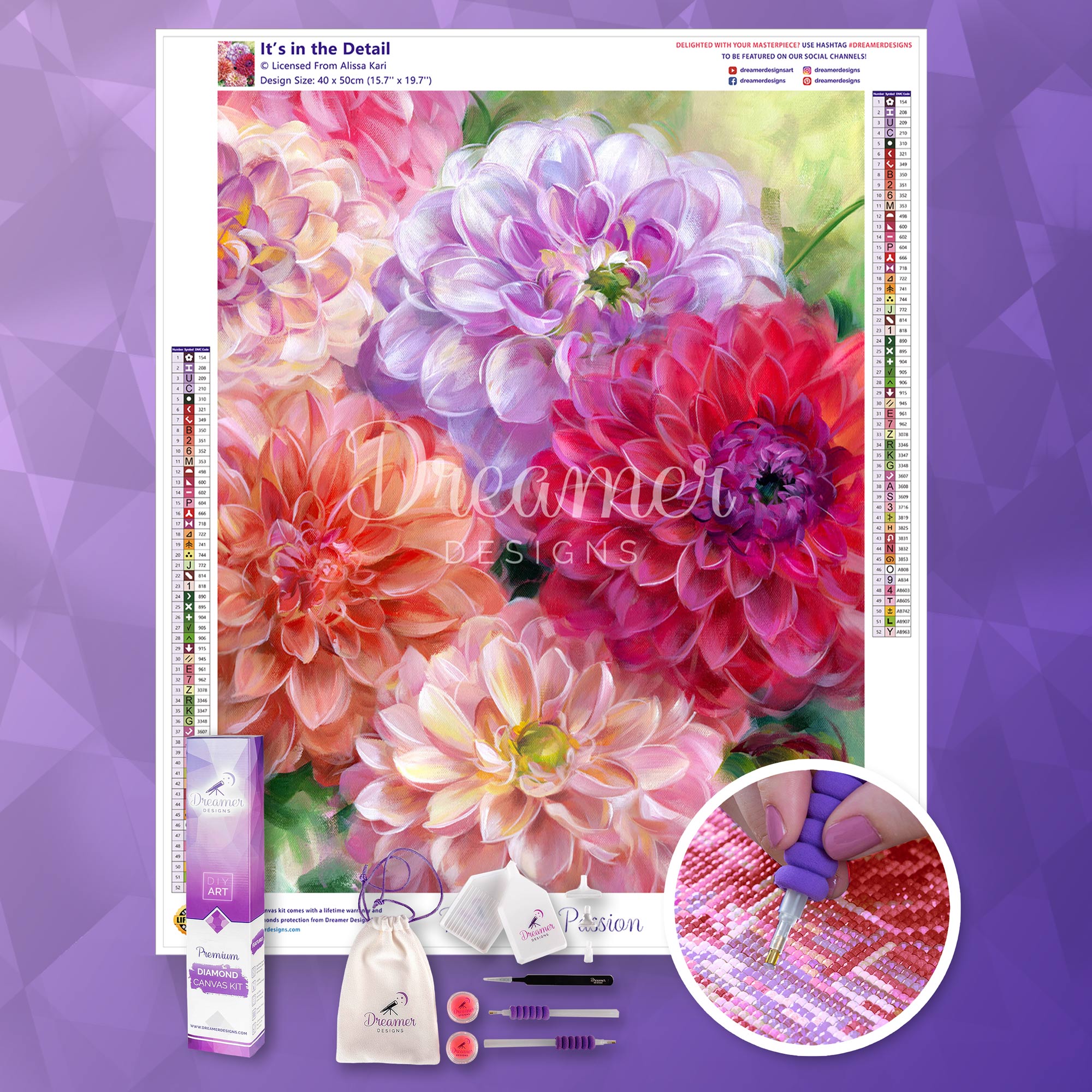 It’s in the Detail