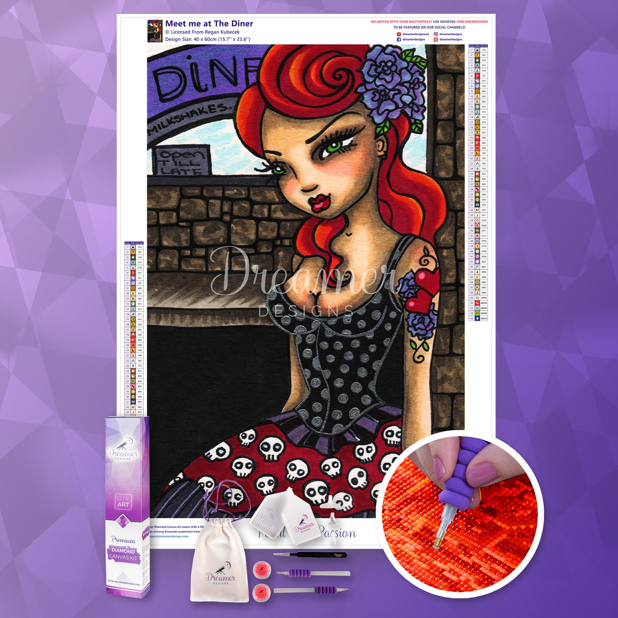 Meet Me At The Diner