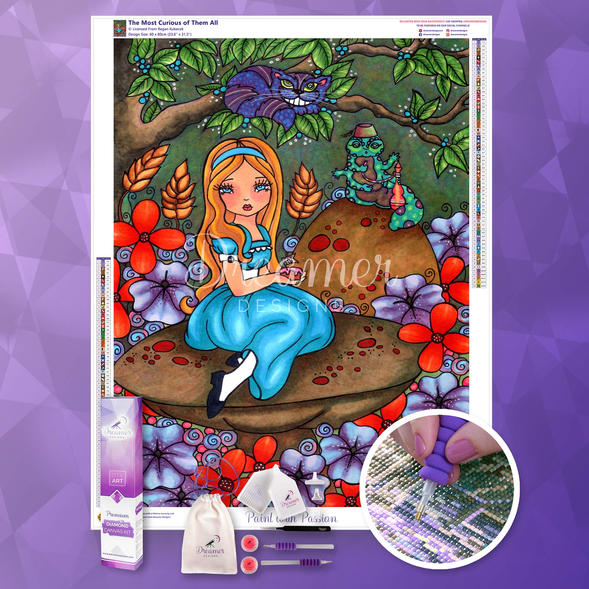 The Most Curious of Them All