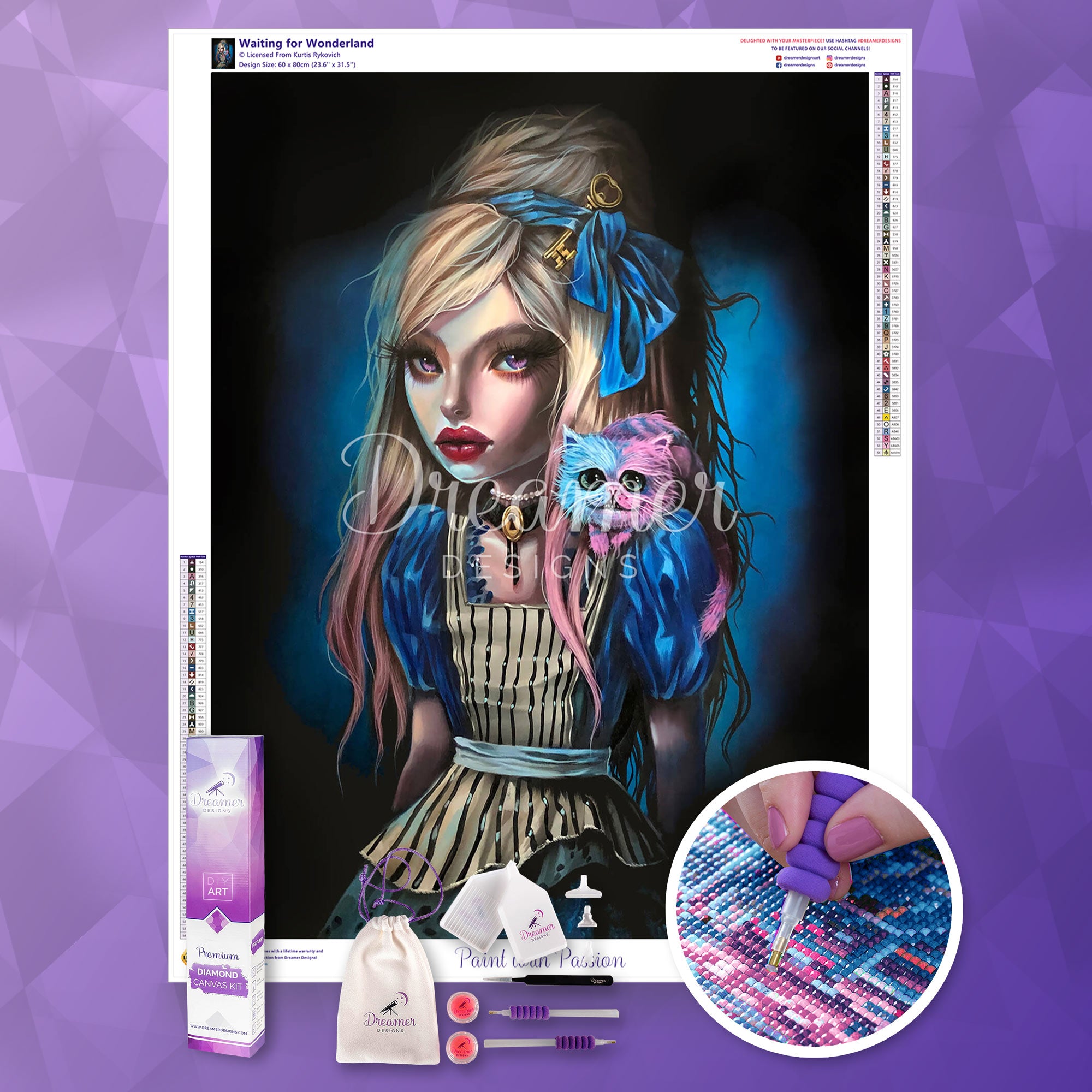 Waiting for Wonderland