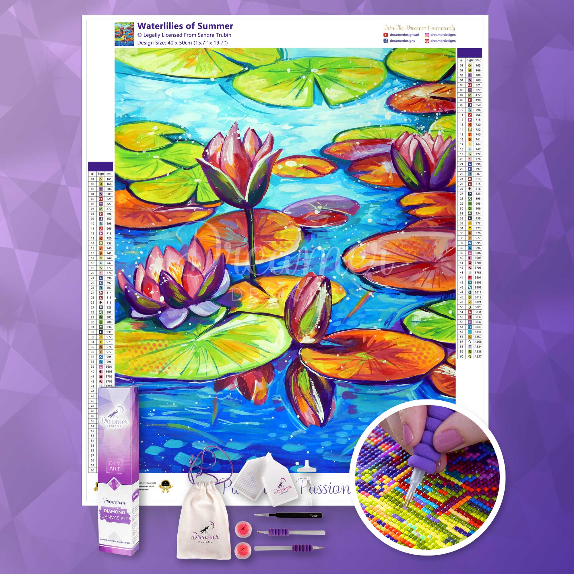 Waterlilies of Summer