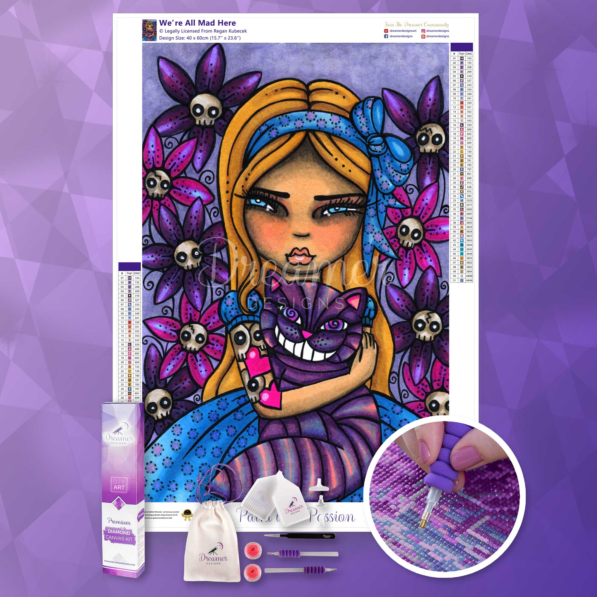 We’re All Mad Here