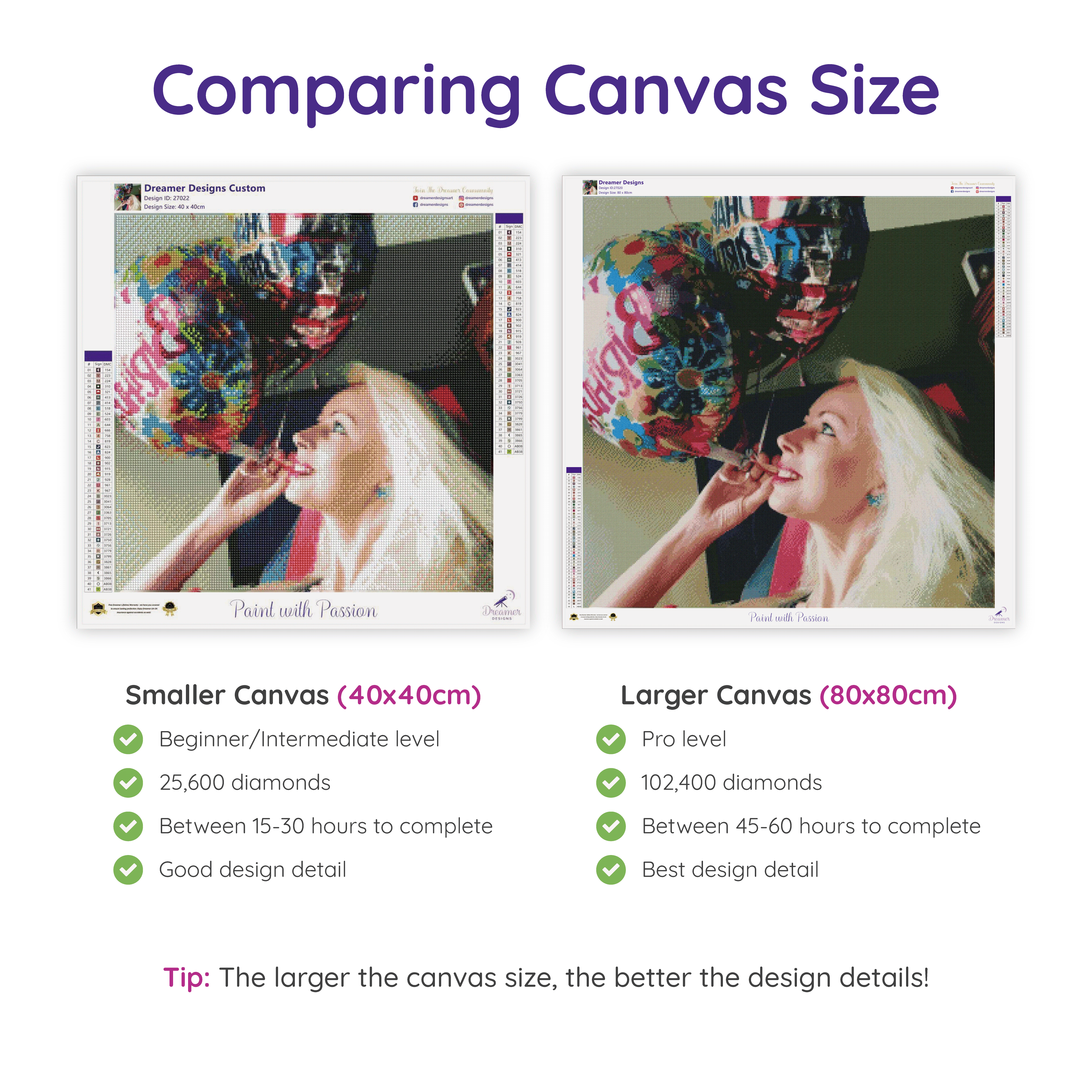 Custom Diamond Painting Kit