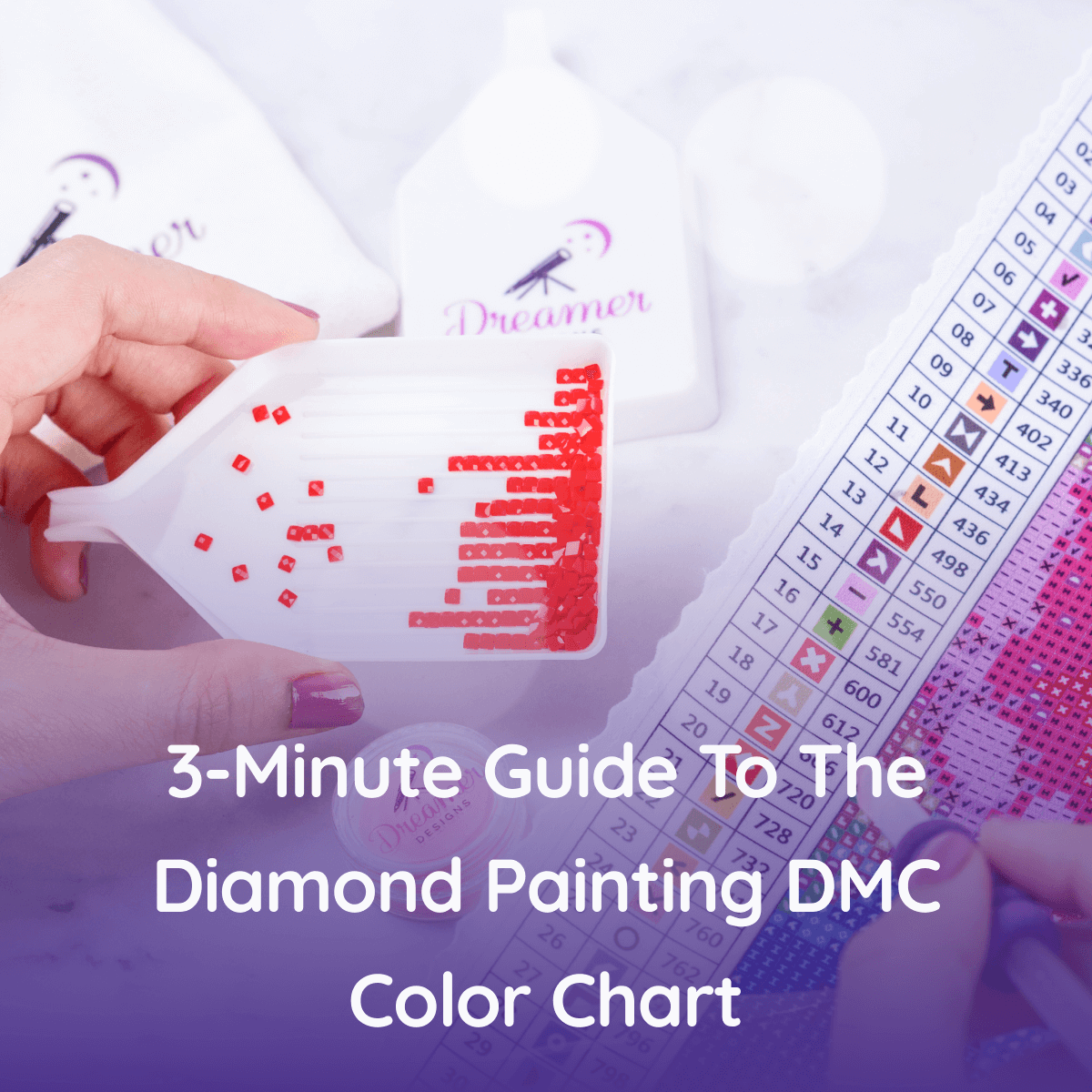 3 Minute Guide to the Diamond Painting DMC Color Chart