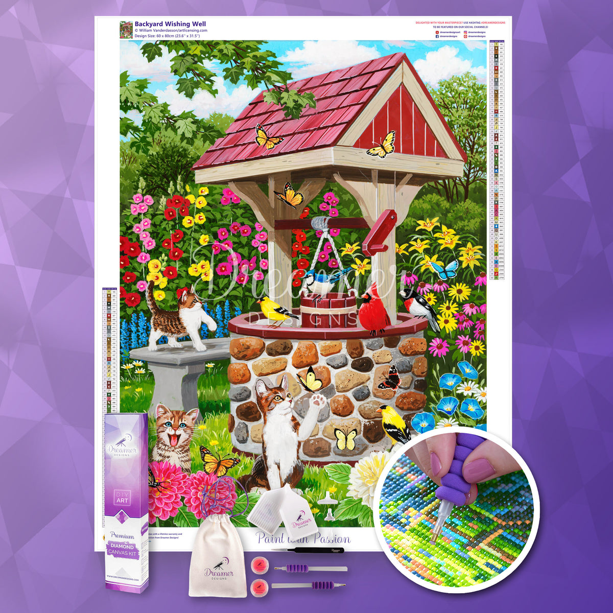 Backyard Wishing Well