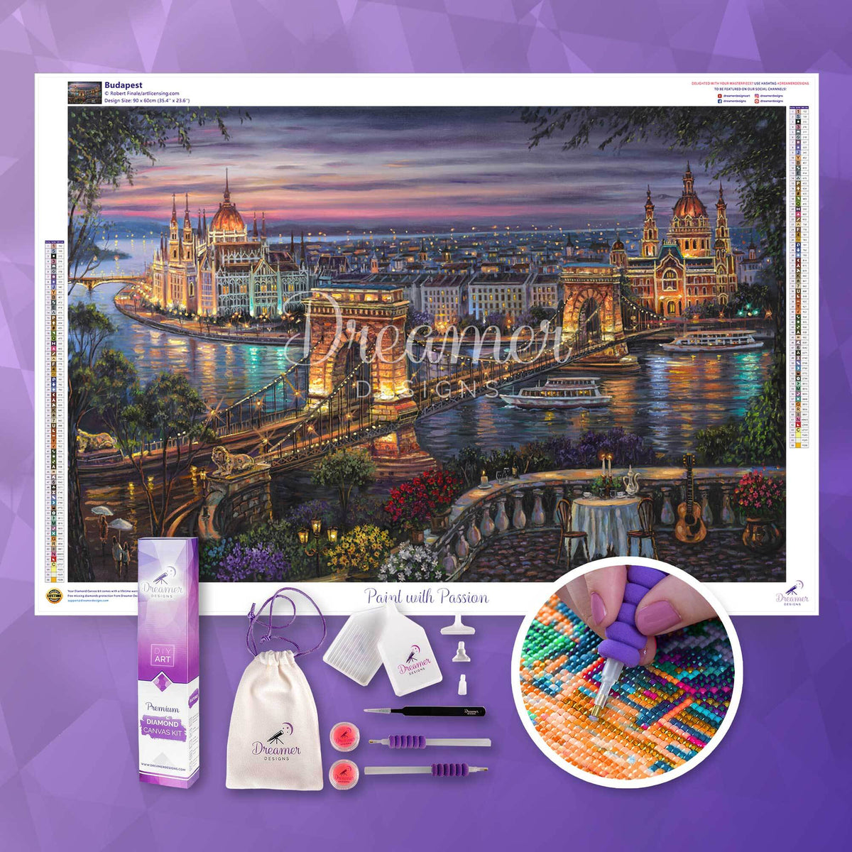 Budapest