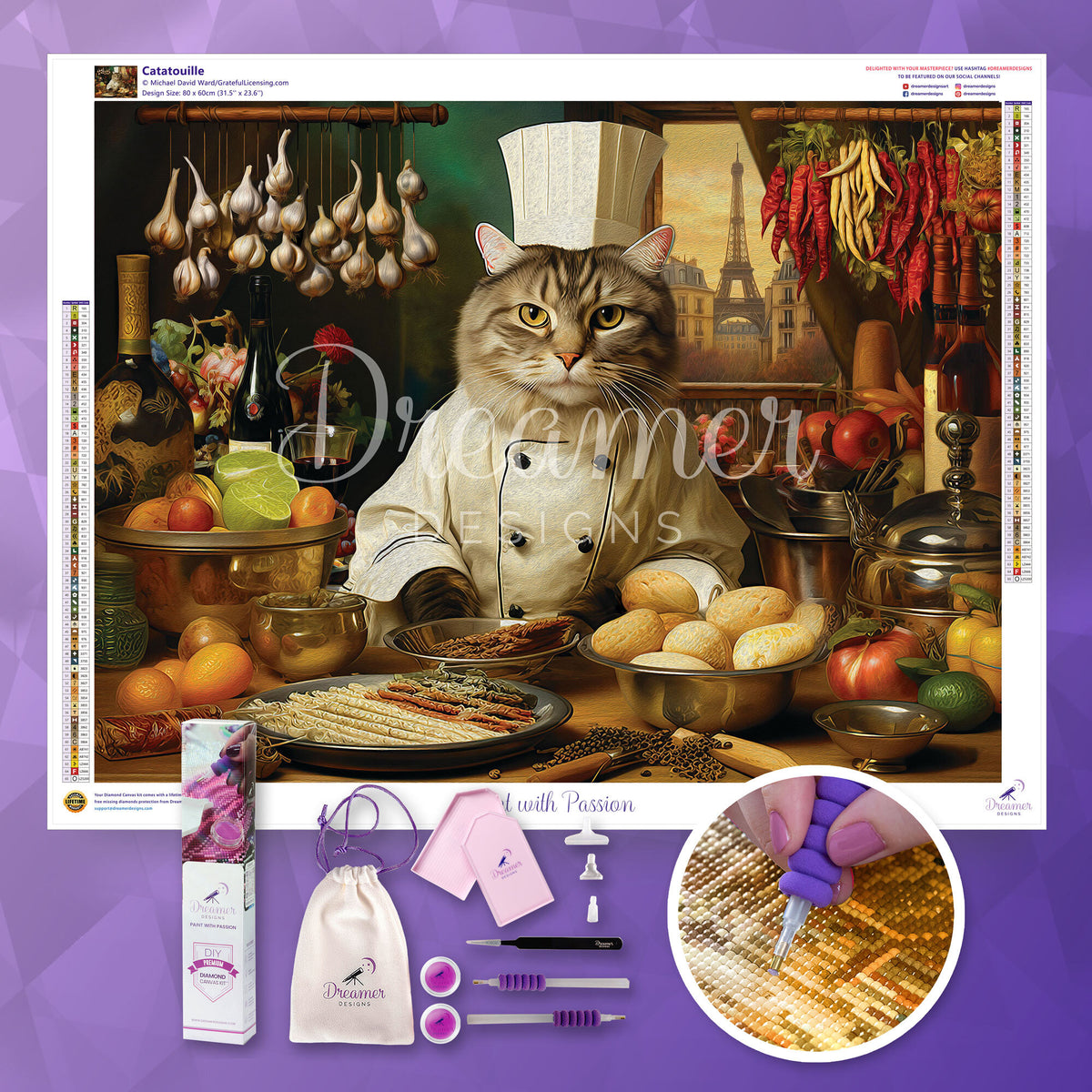 Catatouille
