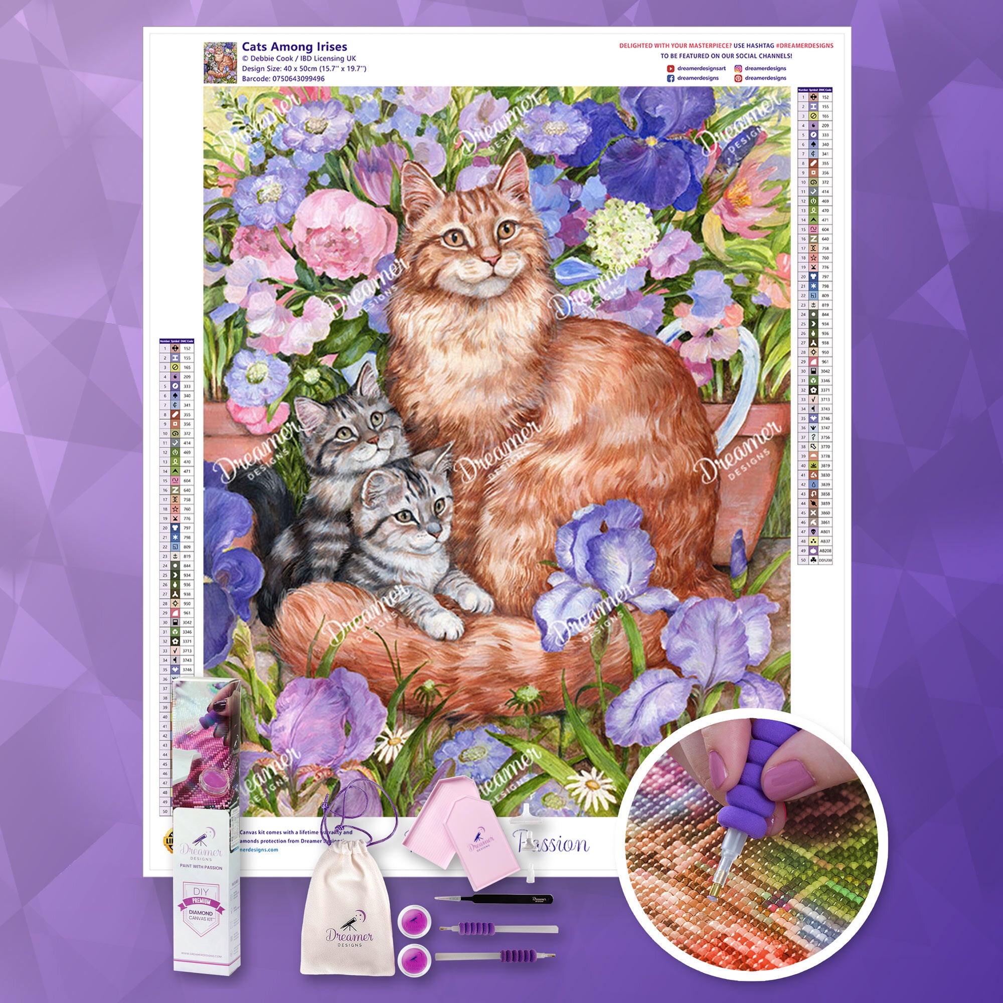 Cats Among Irises