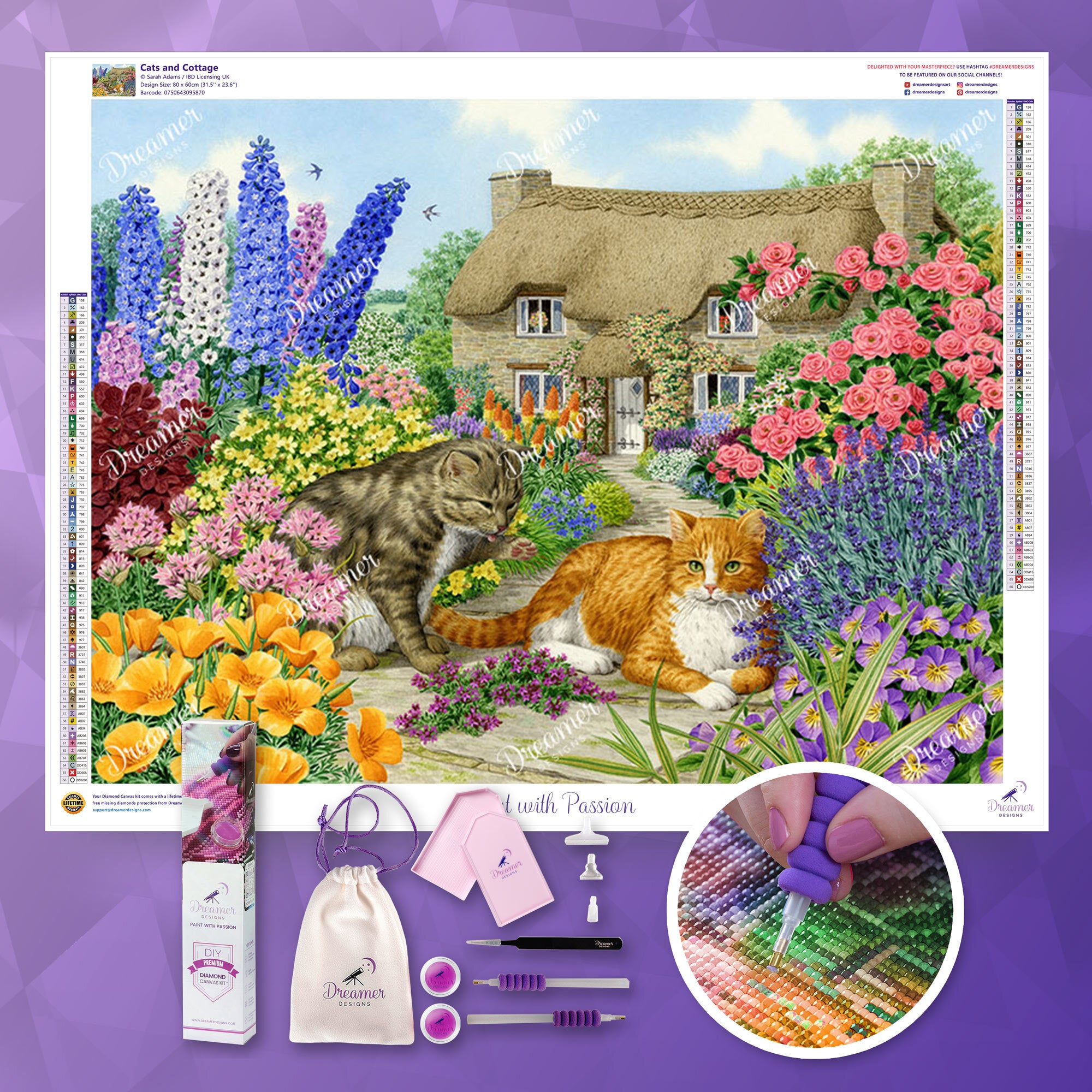 Cats and Cottage