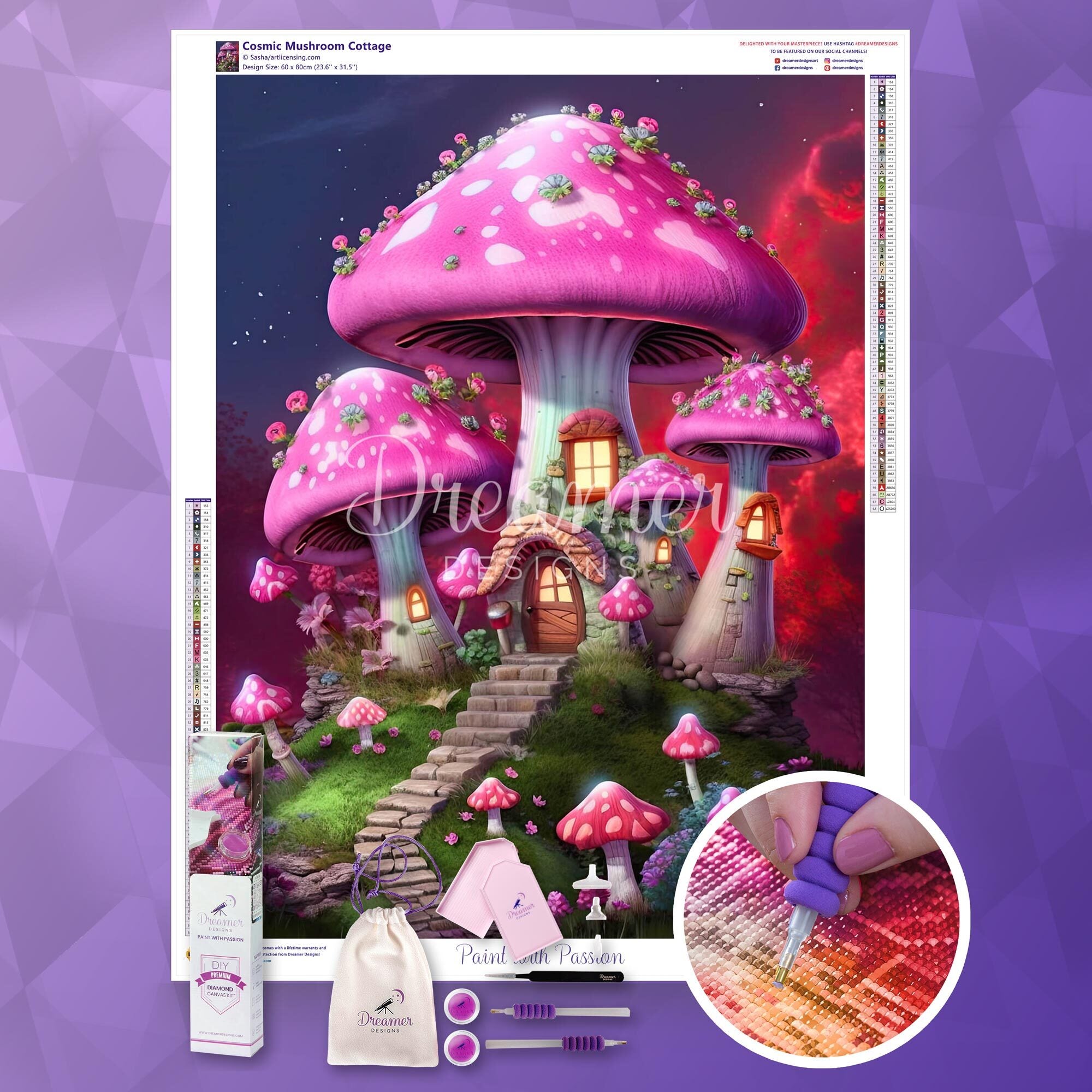 Cosmic Mushroom Cottage