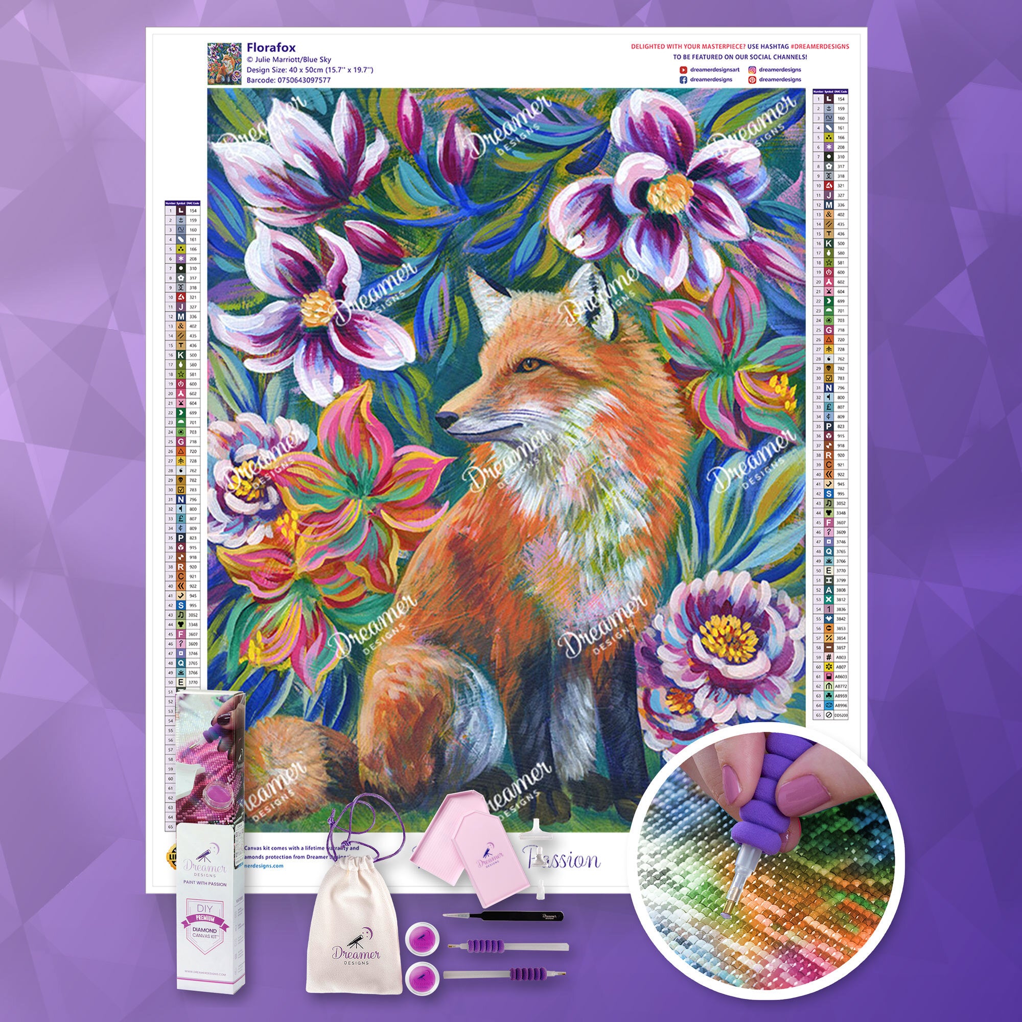 Florafox
