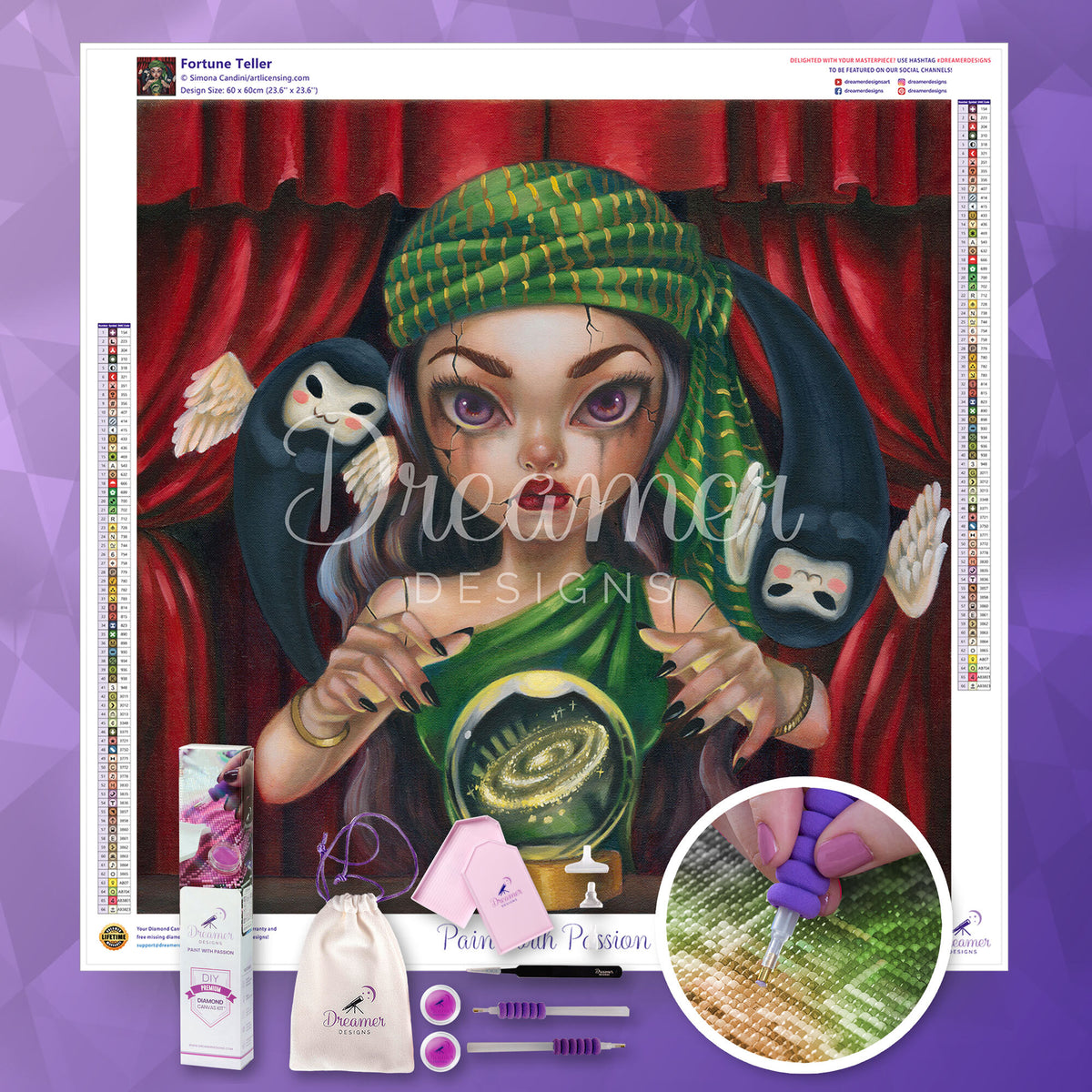 Fortune Teller