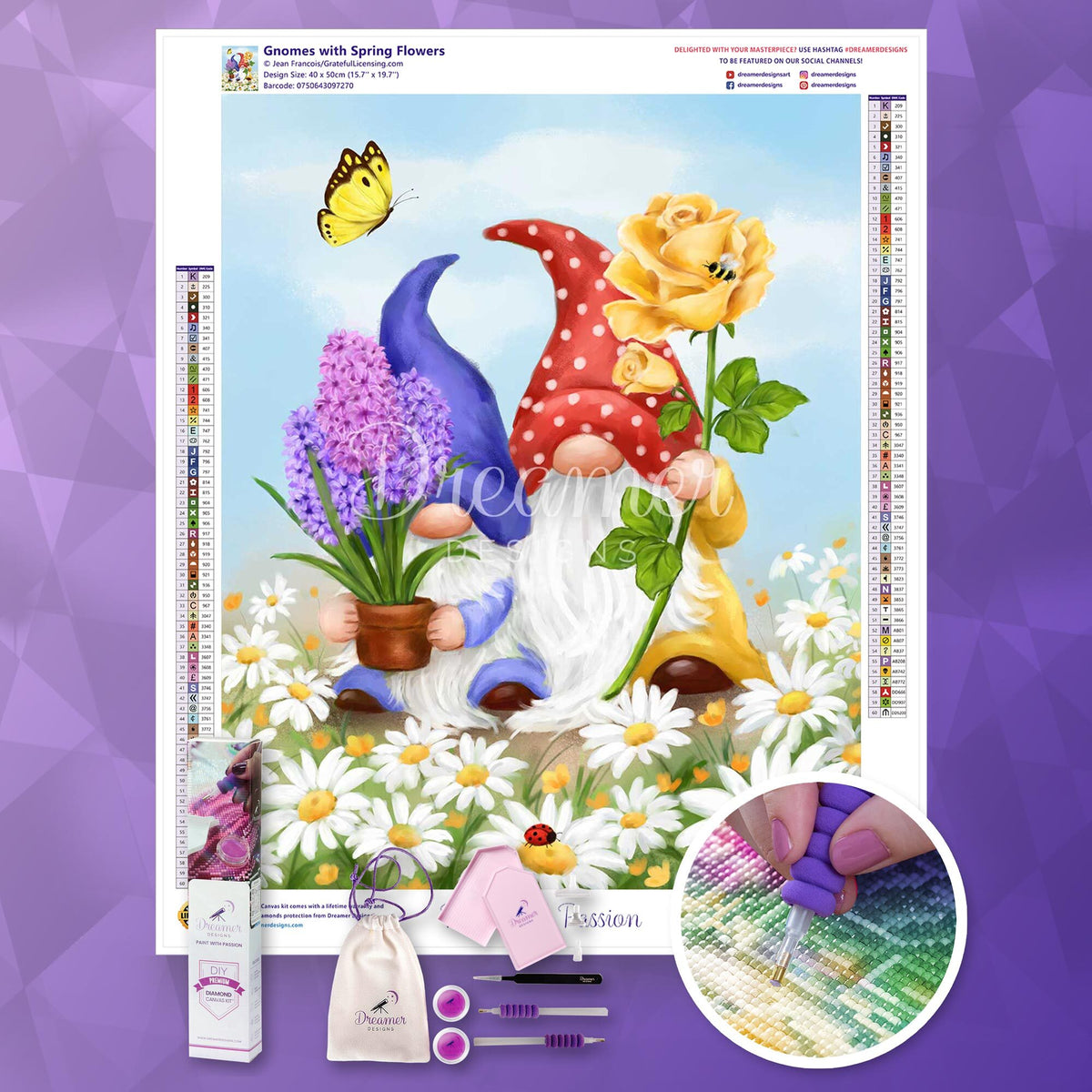 Gnomes with Spring Flowers