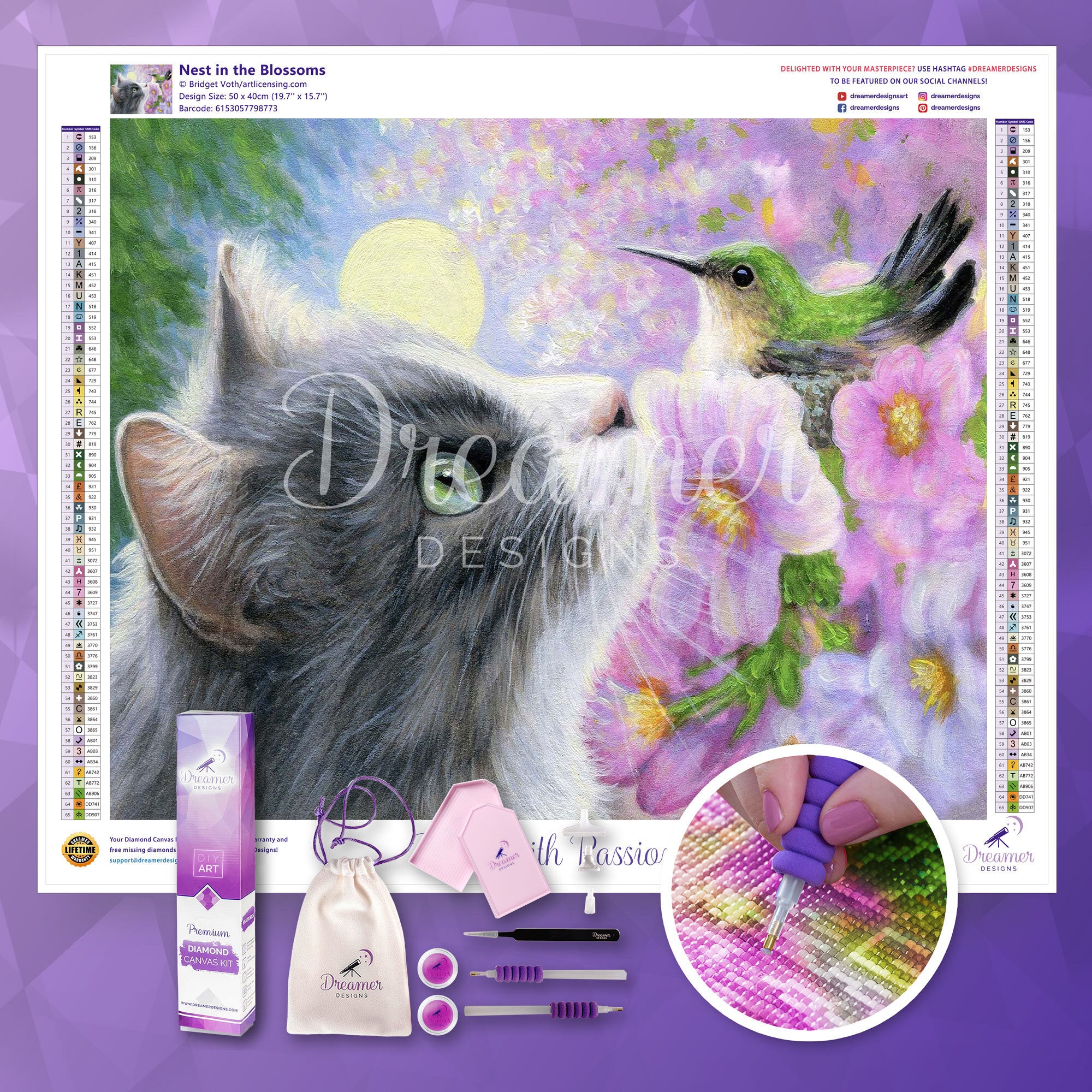 Nest in the Blossoms