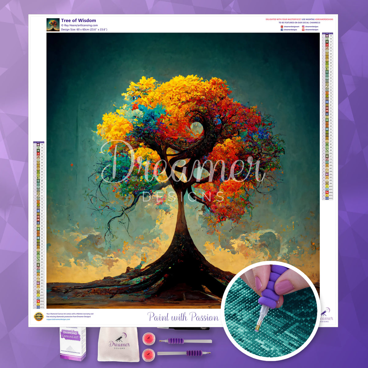 Tree of Wisdom