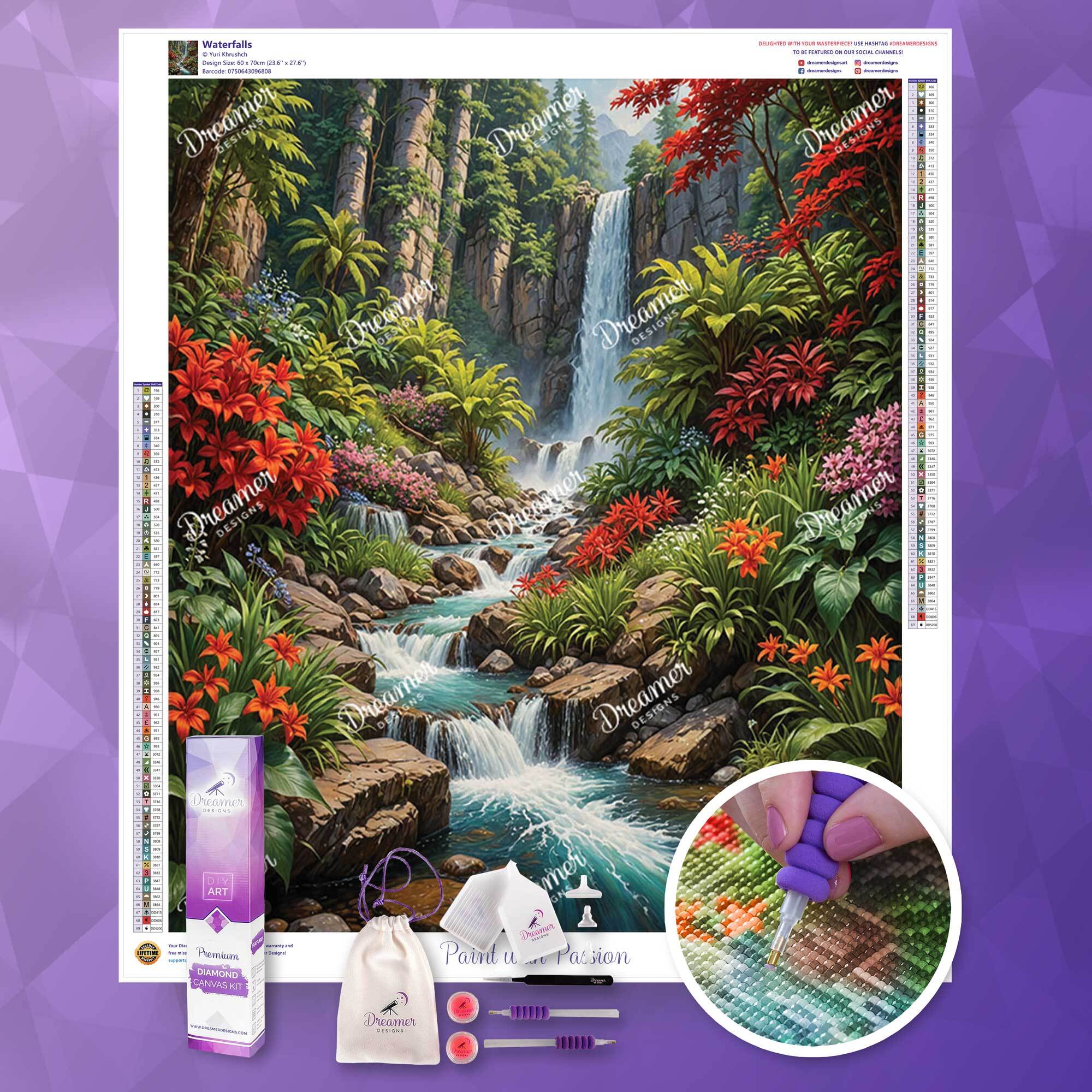Waterfalls