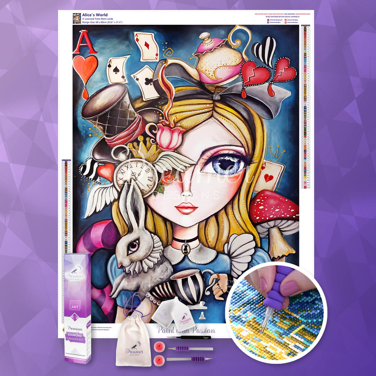 Alice’s World