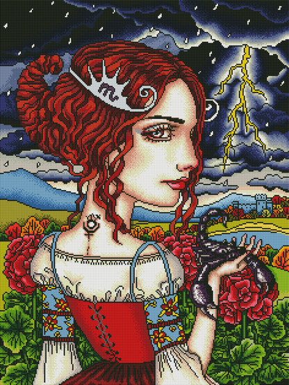 Scorpio