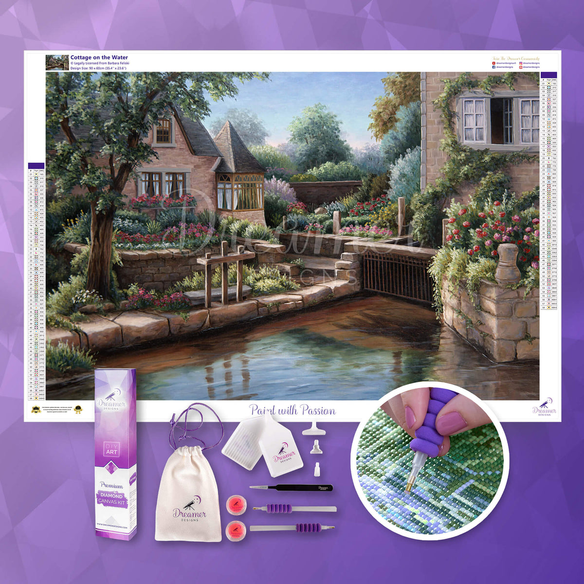 Cottage on the Water